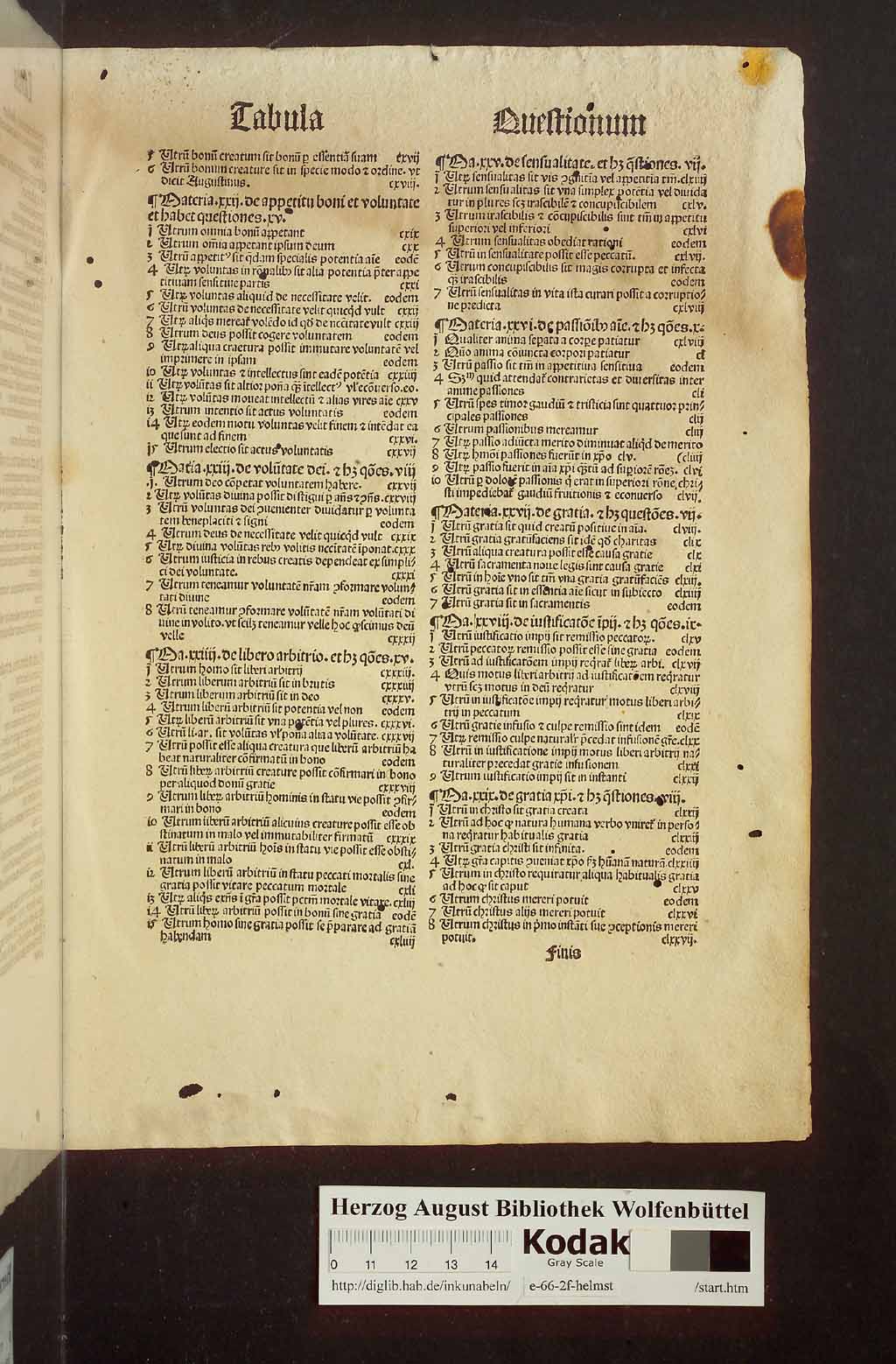 http://diglib.hab.de/inkunabeln/e-66-2f-helmst/00361.jpg
