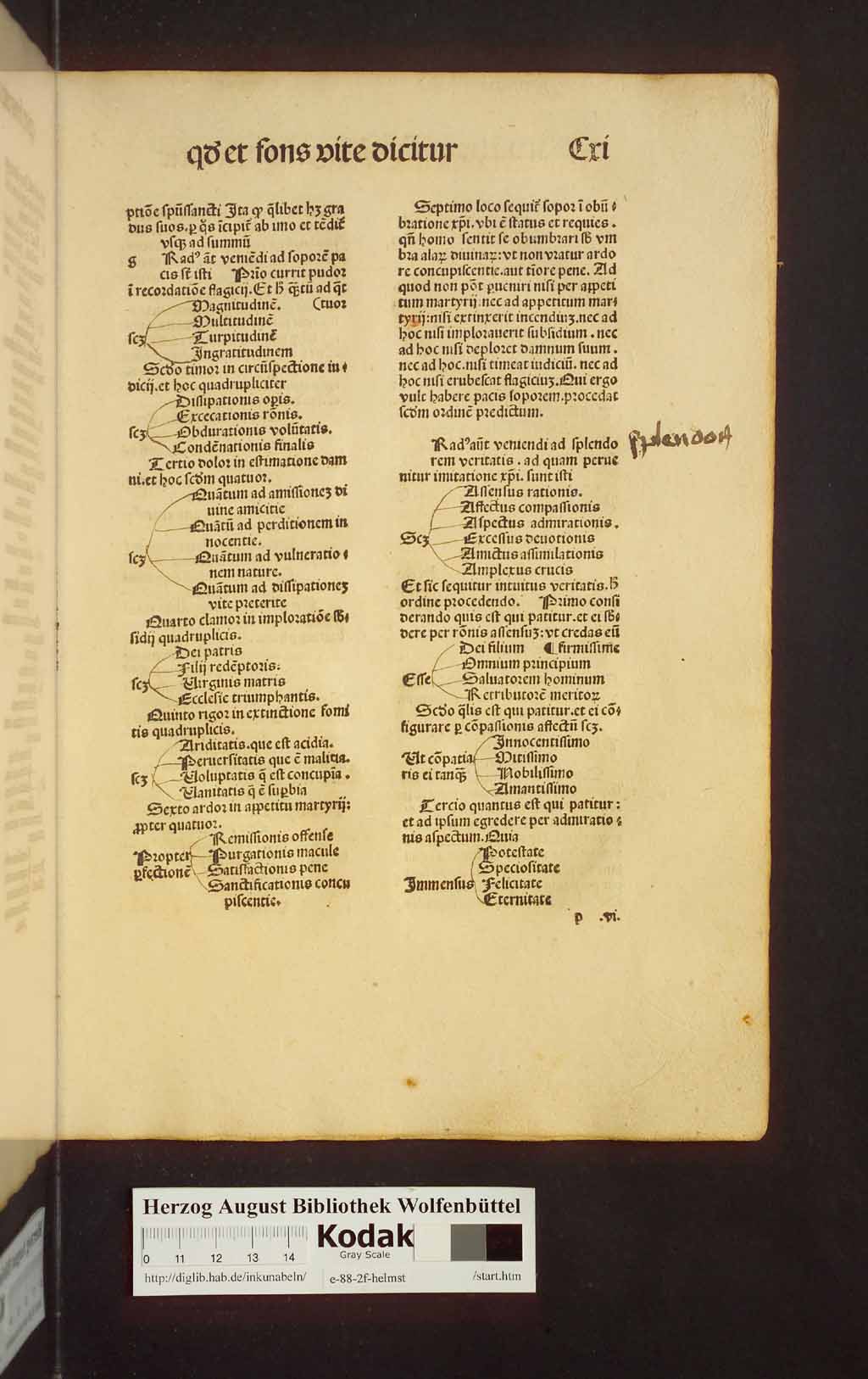 http://diglib.hab.de/inkunabeln/e-88-2f-helmst/00221.jpg