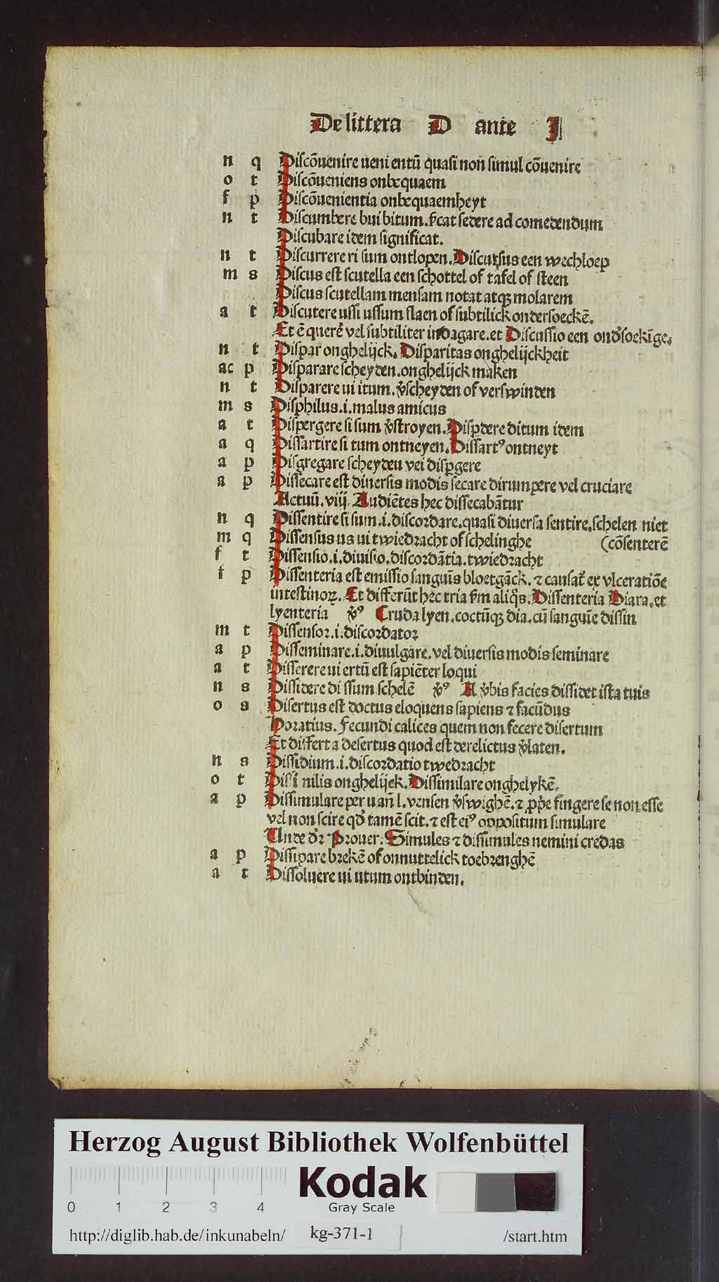 http://diglib.hab.de/inkunabeln/kg-371-1/00124.jpg