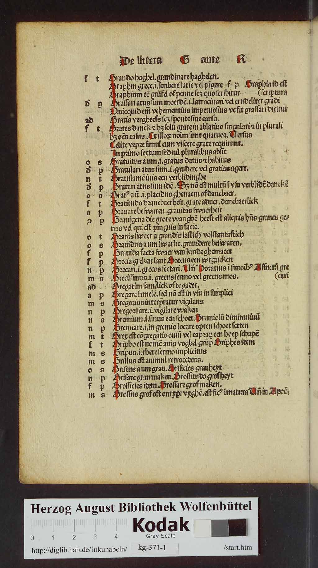 http://diglib.hab.de/inkunabeln/kg-371-1/00170.jpg