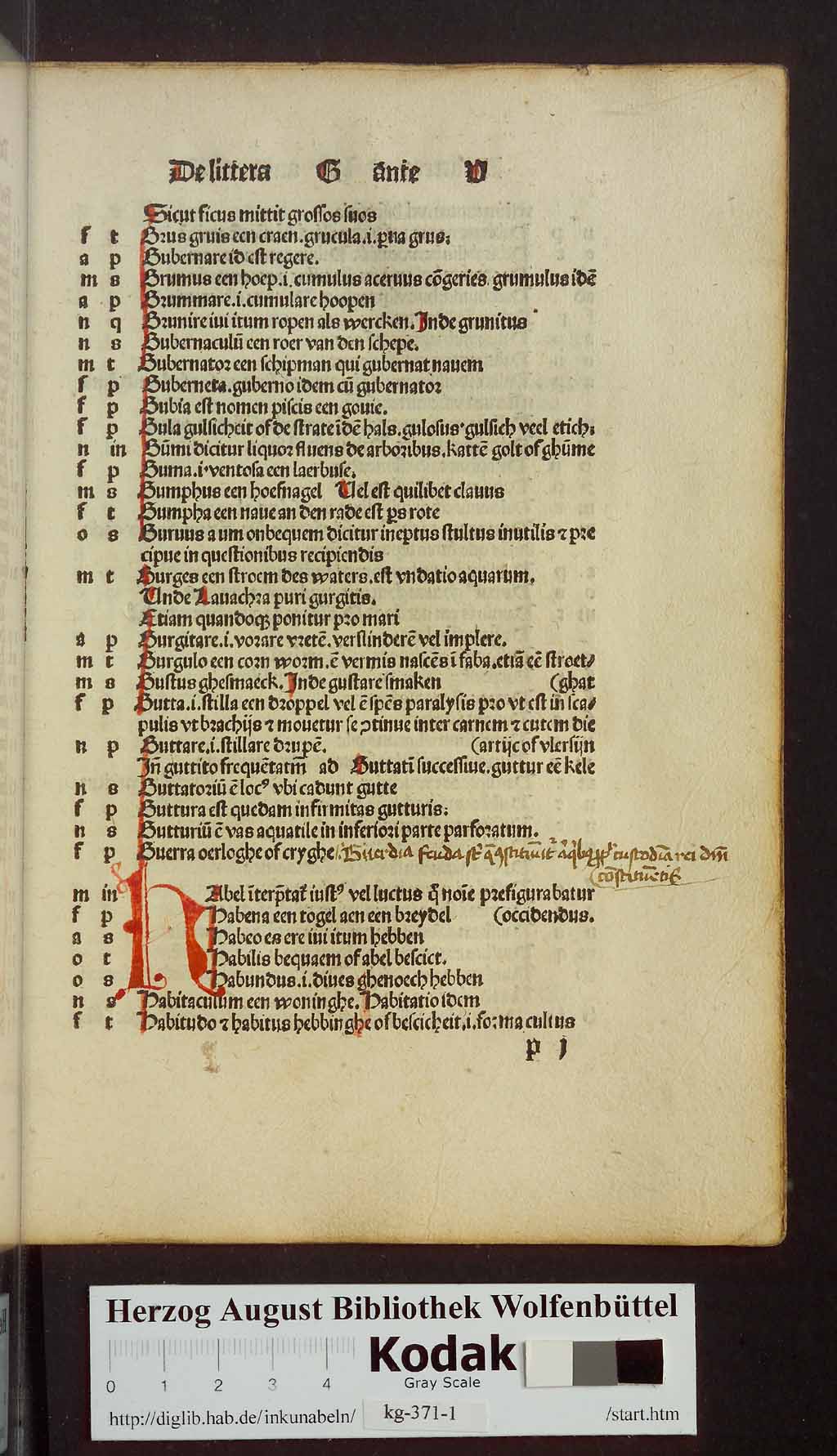 http://diglib.hab.de/inkunabeln/kg-371-1/00171.jpg