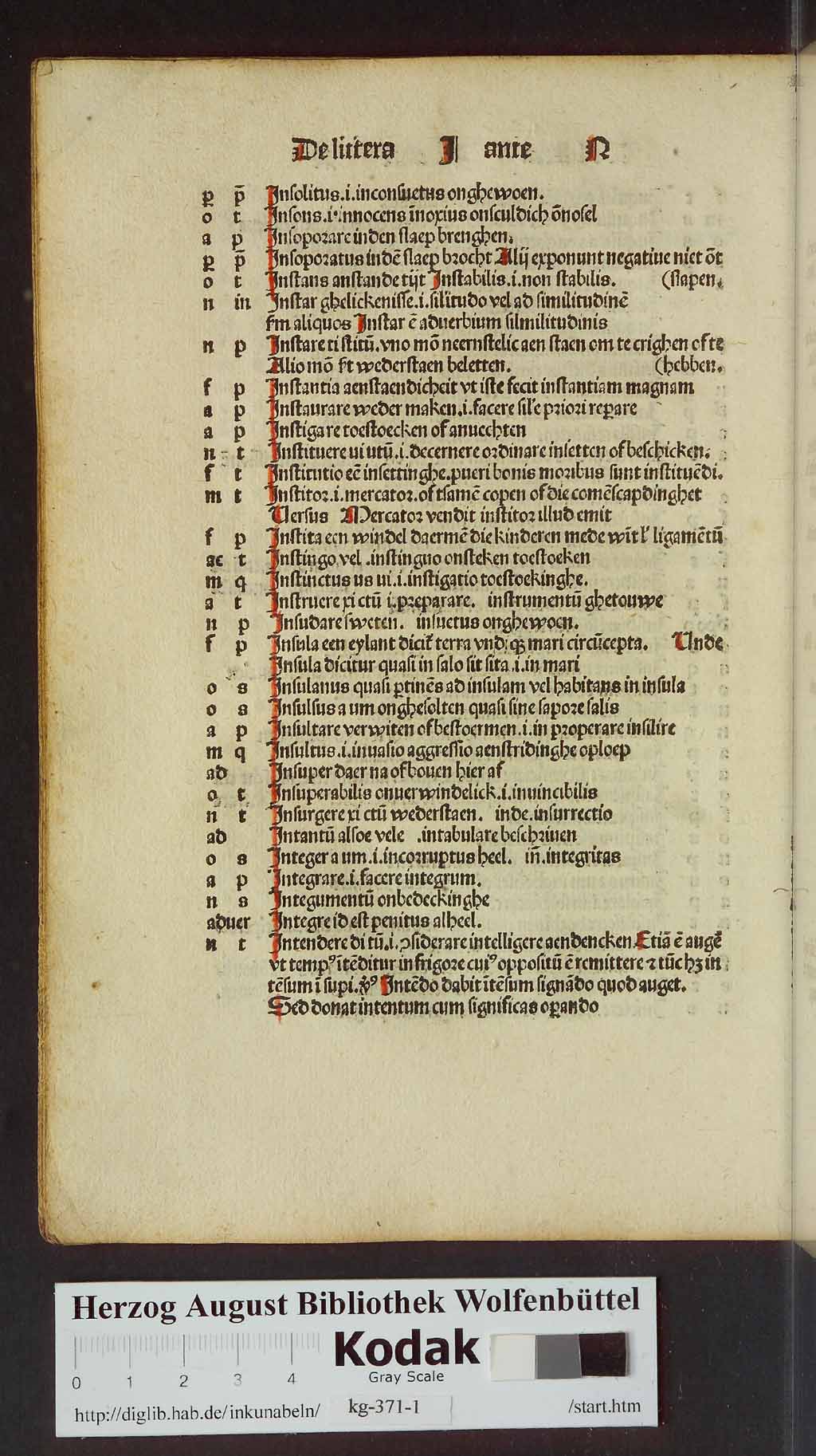 http://diglib.hab.de/inkunabeln/kg-371-1/00194.jpg