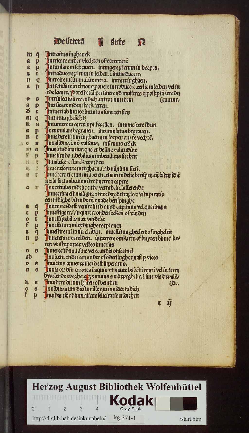 http://diglib.hab.de/inkunabeln/kg-371-1/00197.jpg