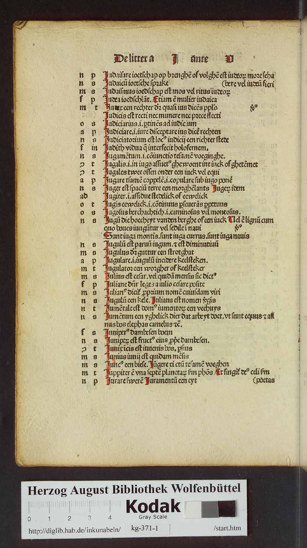 http://diglib.hab.de/inkunabeln/kg-371-1/00202.jpg