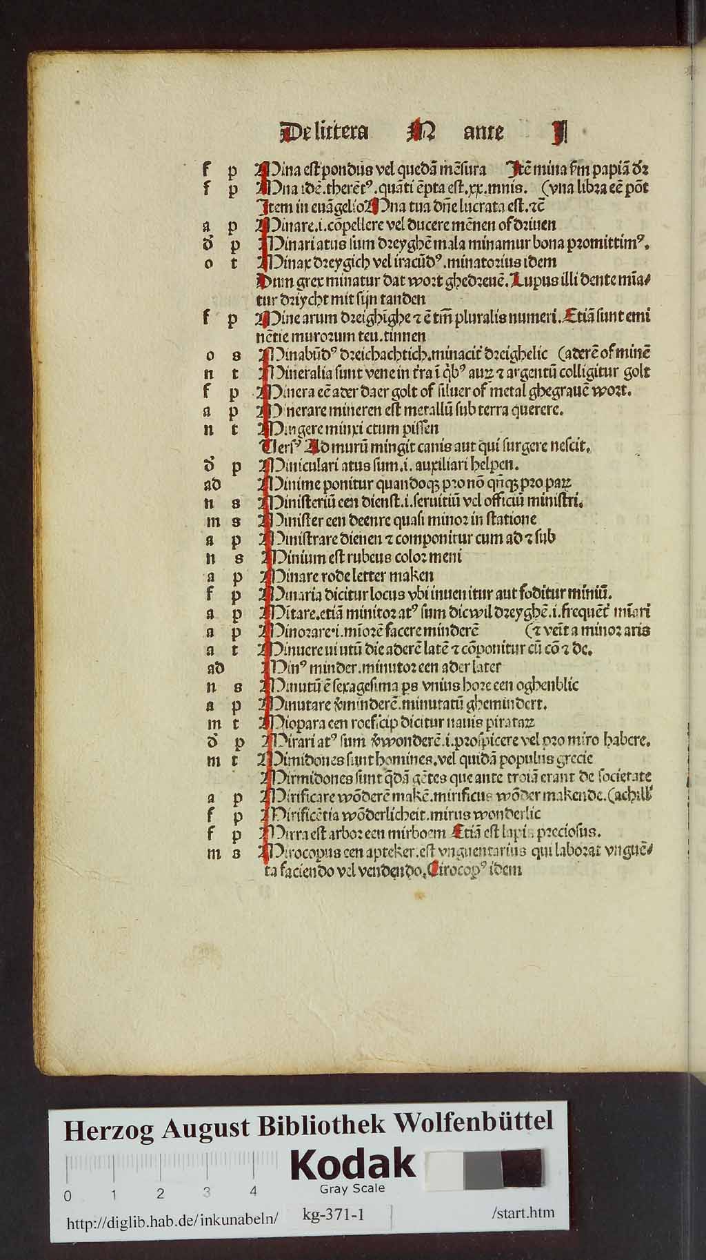 http://diglib.hab.de/inkunabeln/kg-371-1/00236.jpg