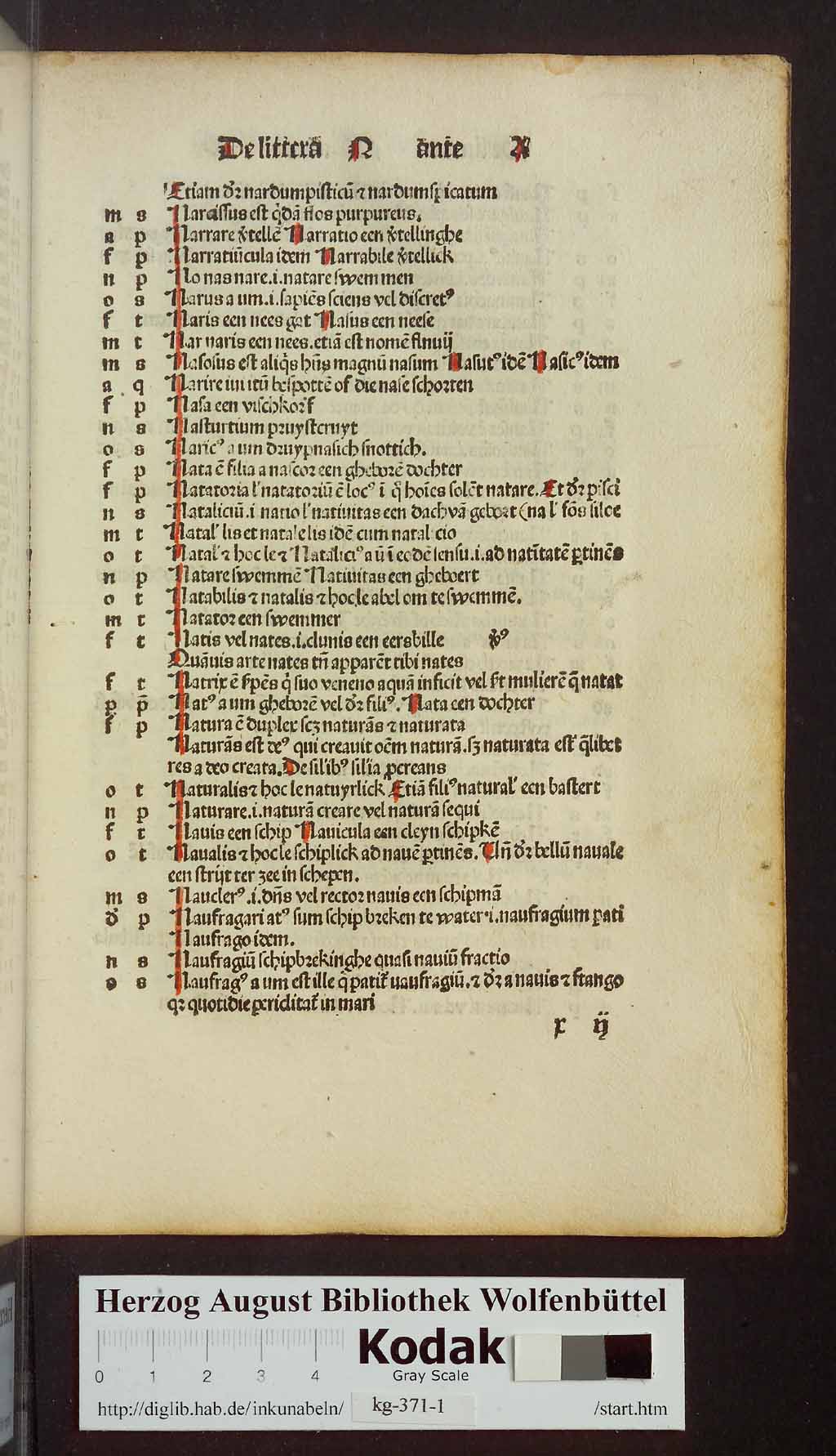 http://diglib.hab.de/inkunabeln/kg-371-1/00245.jpg