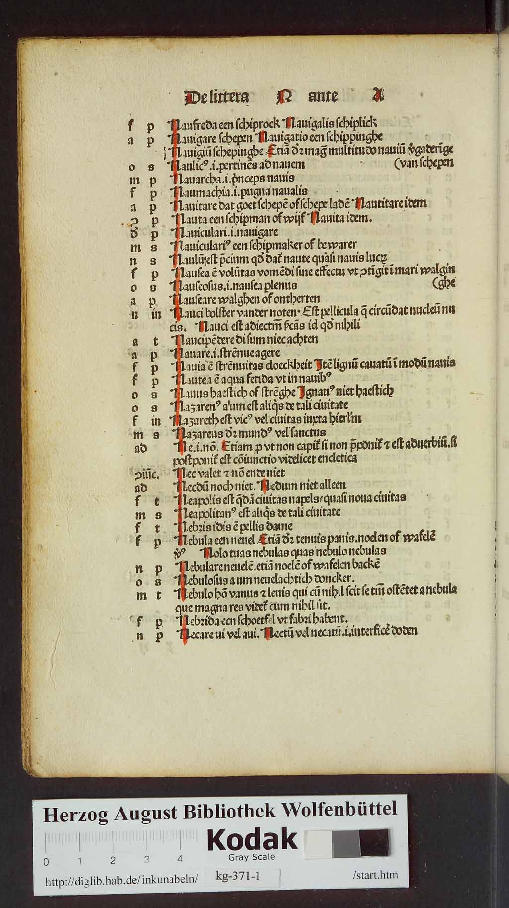 http://diglib.hab.de/inkunabeln/kg-371-1/00246.jpg