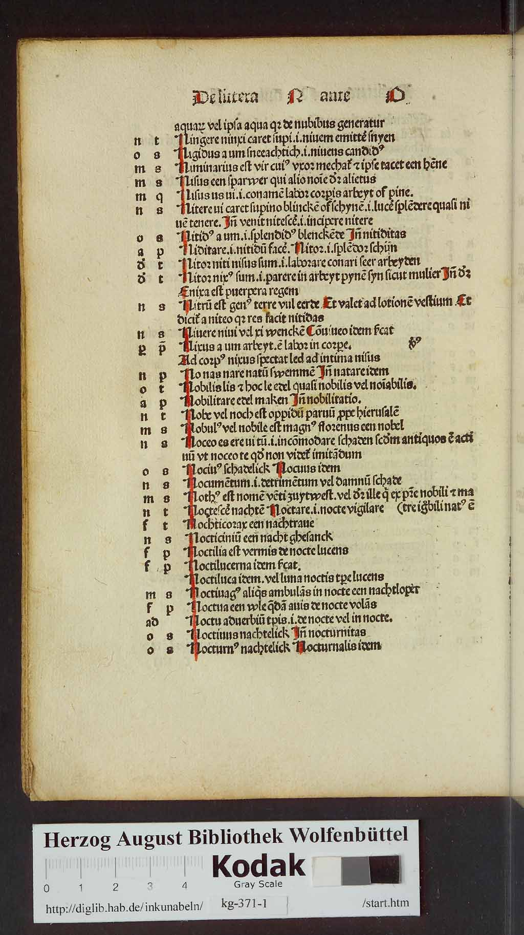 http://diglib.hab.de/inkunabeln/kg-371-1/00250.jpg