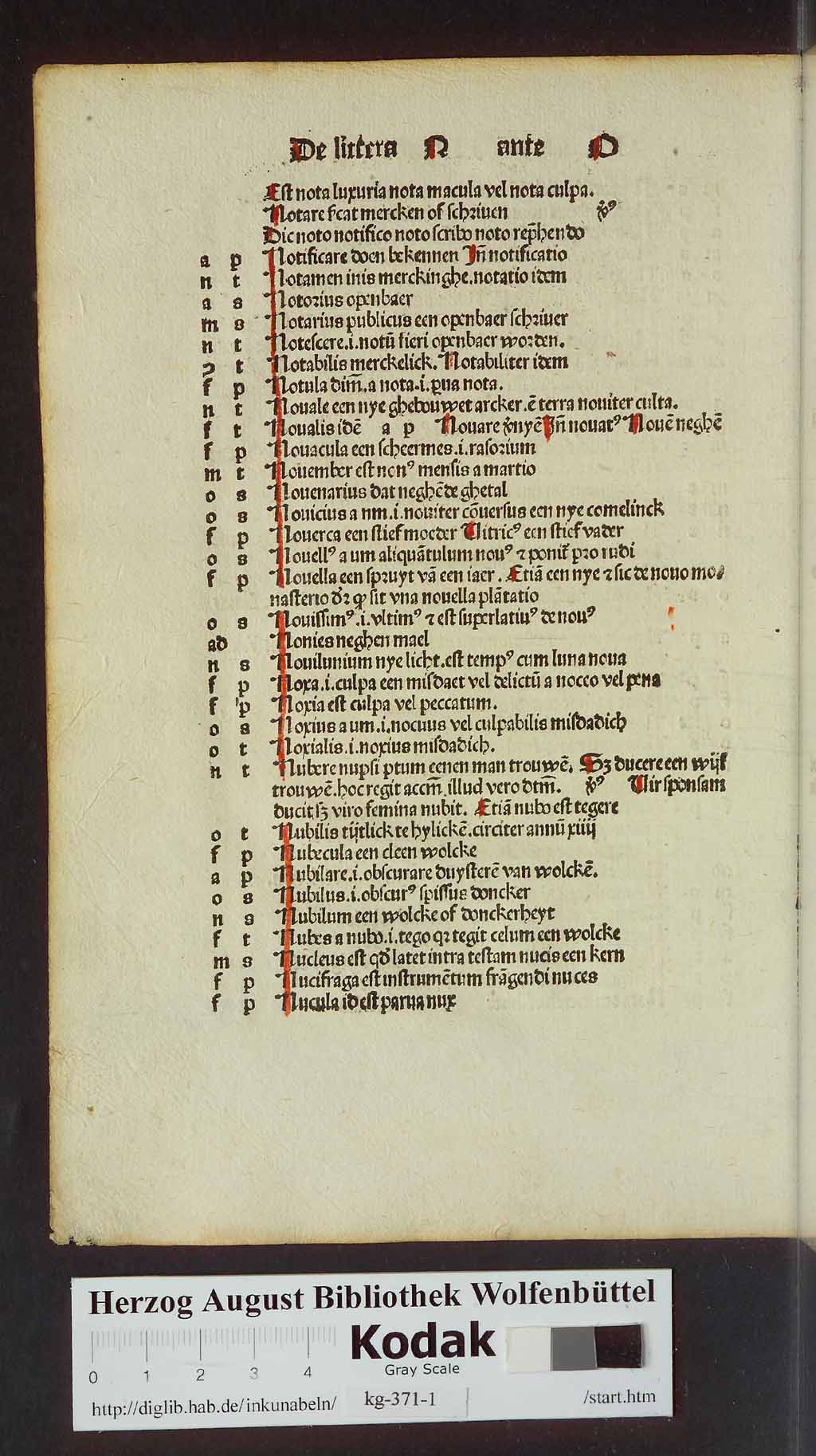 http://diglib.hab.de/inkunabeln/kg-371-1/00252.jpg