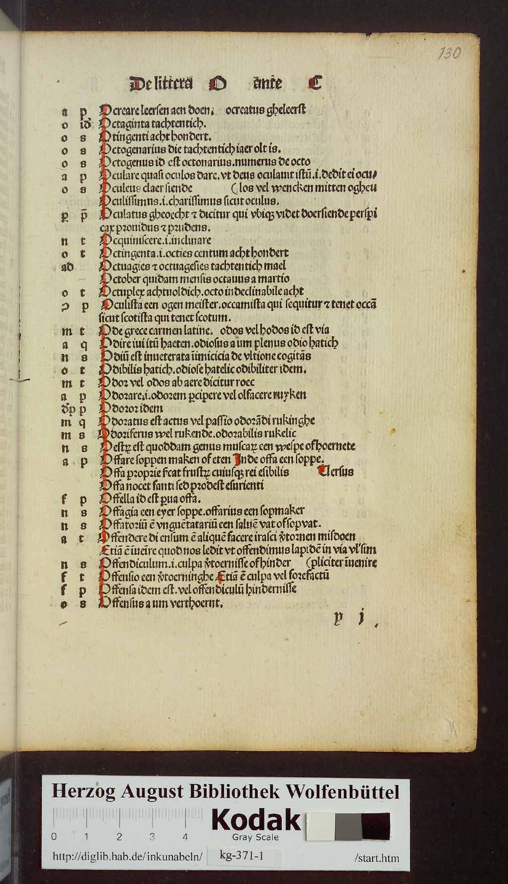 http://diglib.hab.de/inkunabeln/kg-371-1/00261.jpg