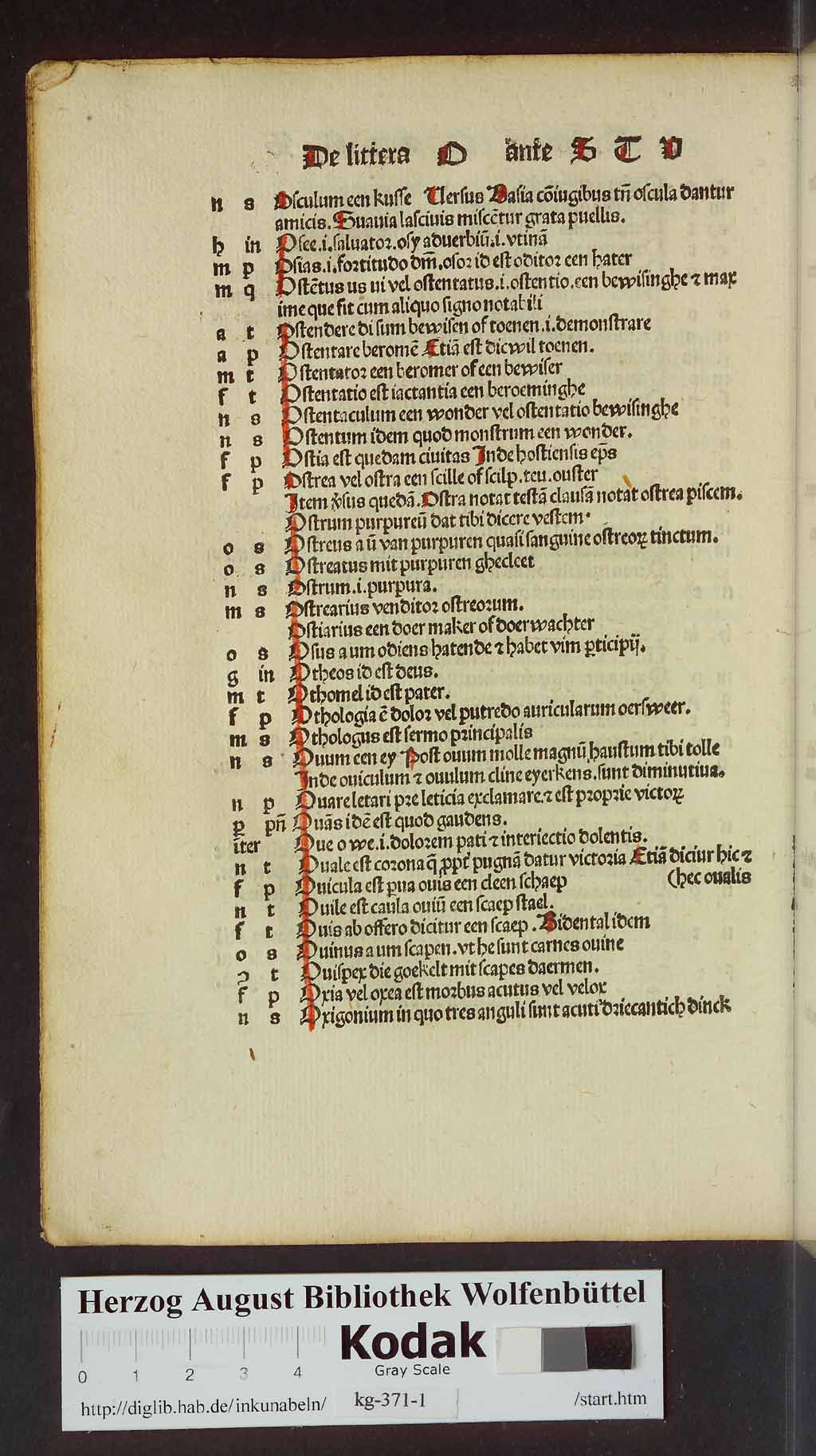 http://diglib.hab.de/inkunabeln/kg-371-1/00264.jpg