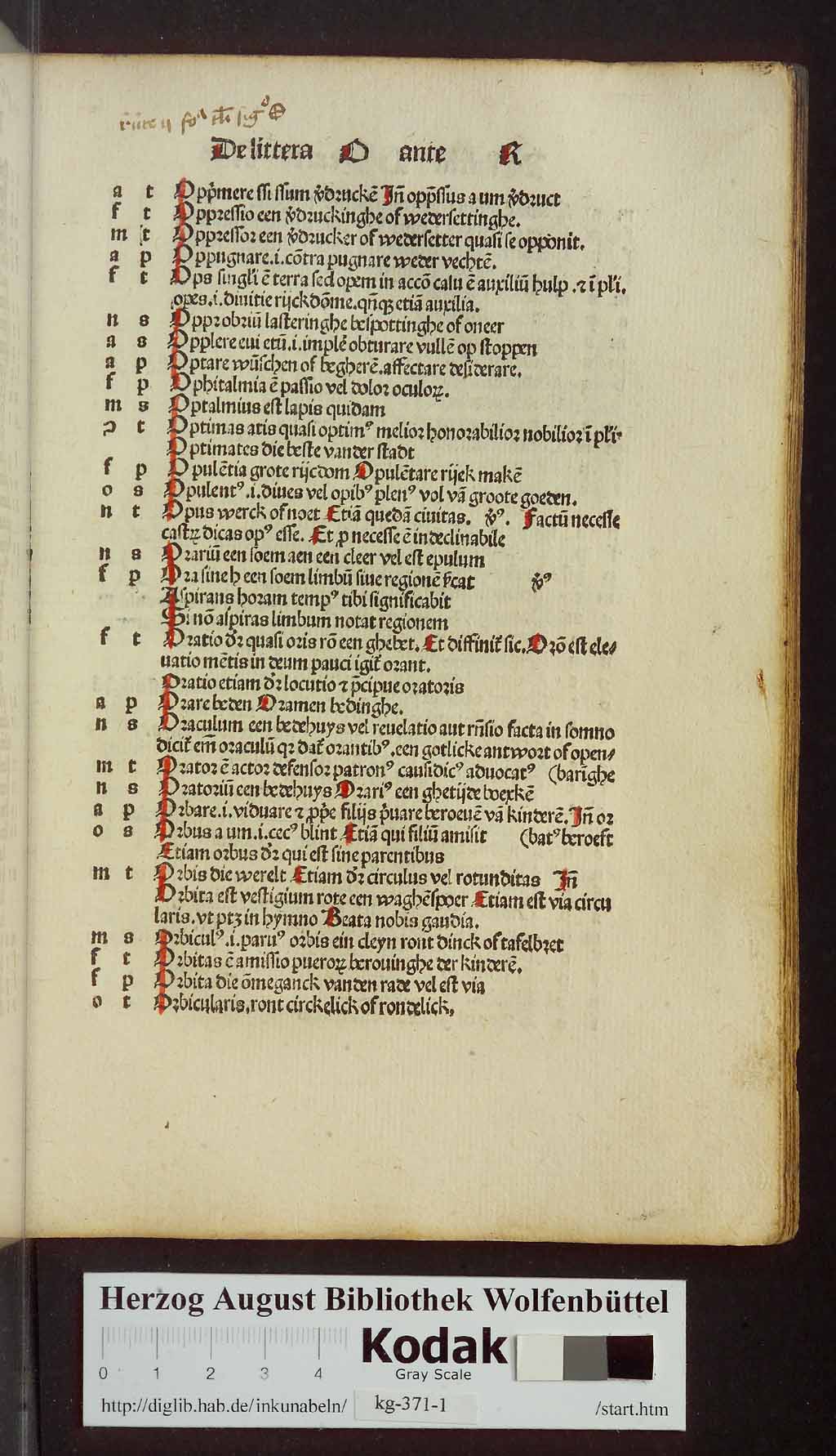 http://diglib.hab.de/inkunabeln/kg-371-1/00265.jpg