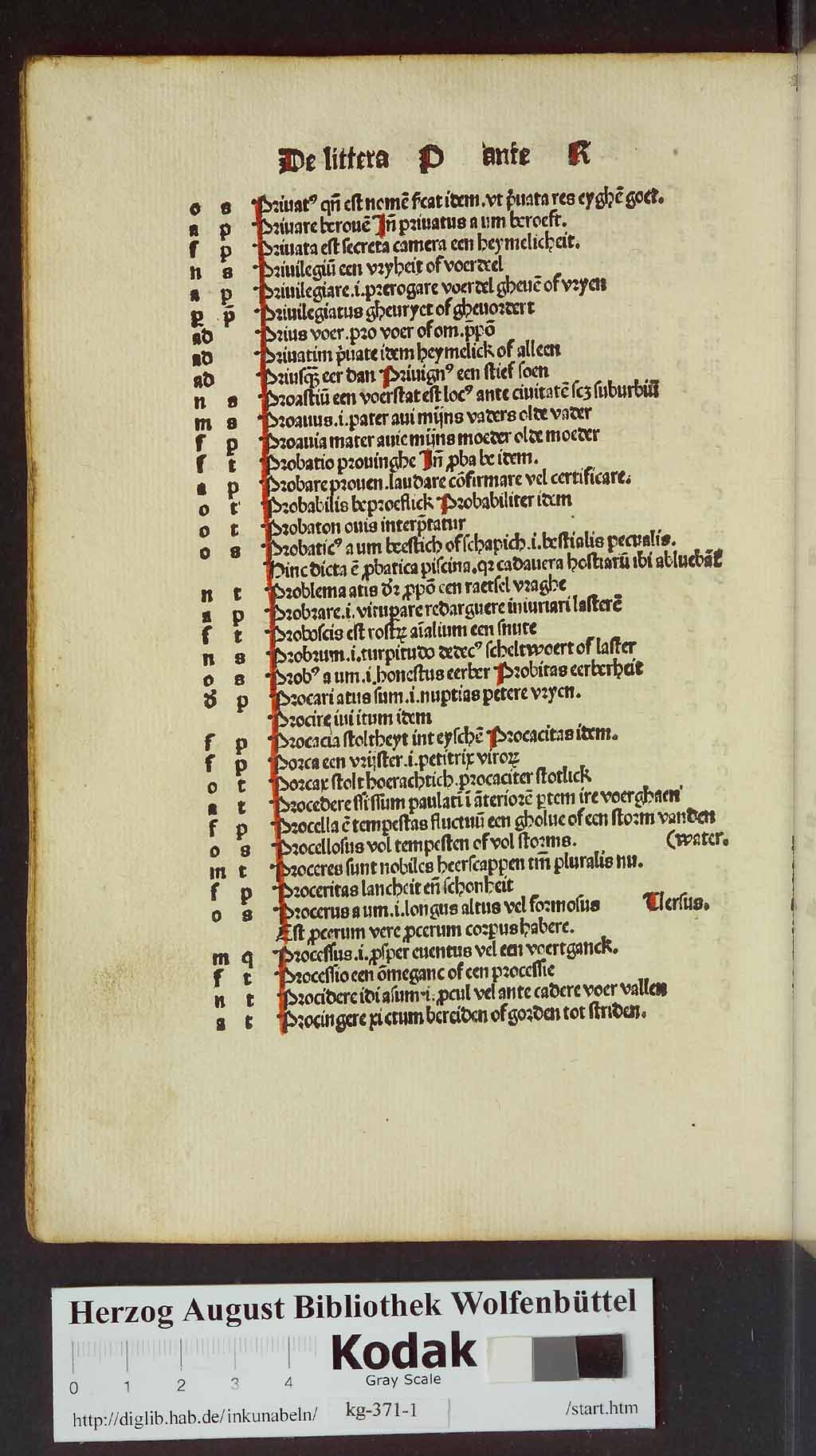 http://diglib.hab.de/inkunabeln/kg-371-1/00304.jpg