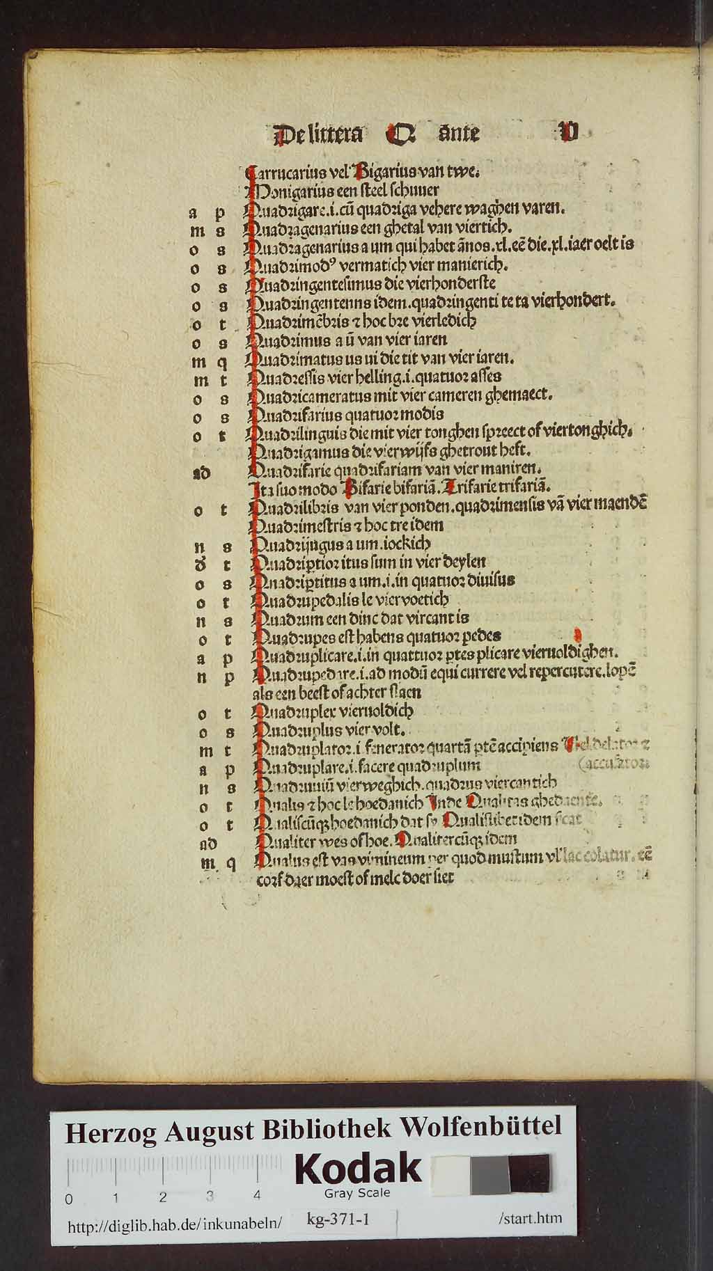 http://diglib.hab.de/inkunabeln/kg-371-1/00316.jpg