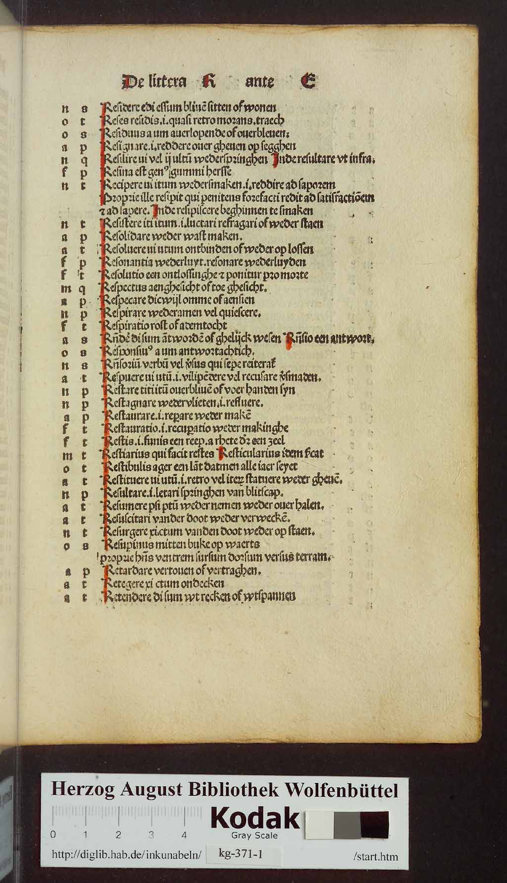 http://diglib.hab.de/inkunabeln/kg-371-1/00329.jpg