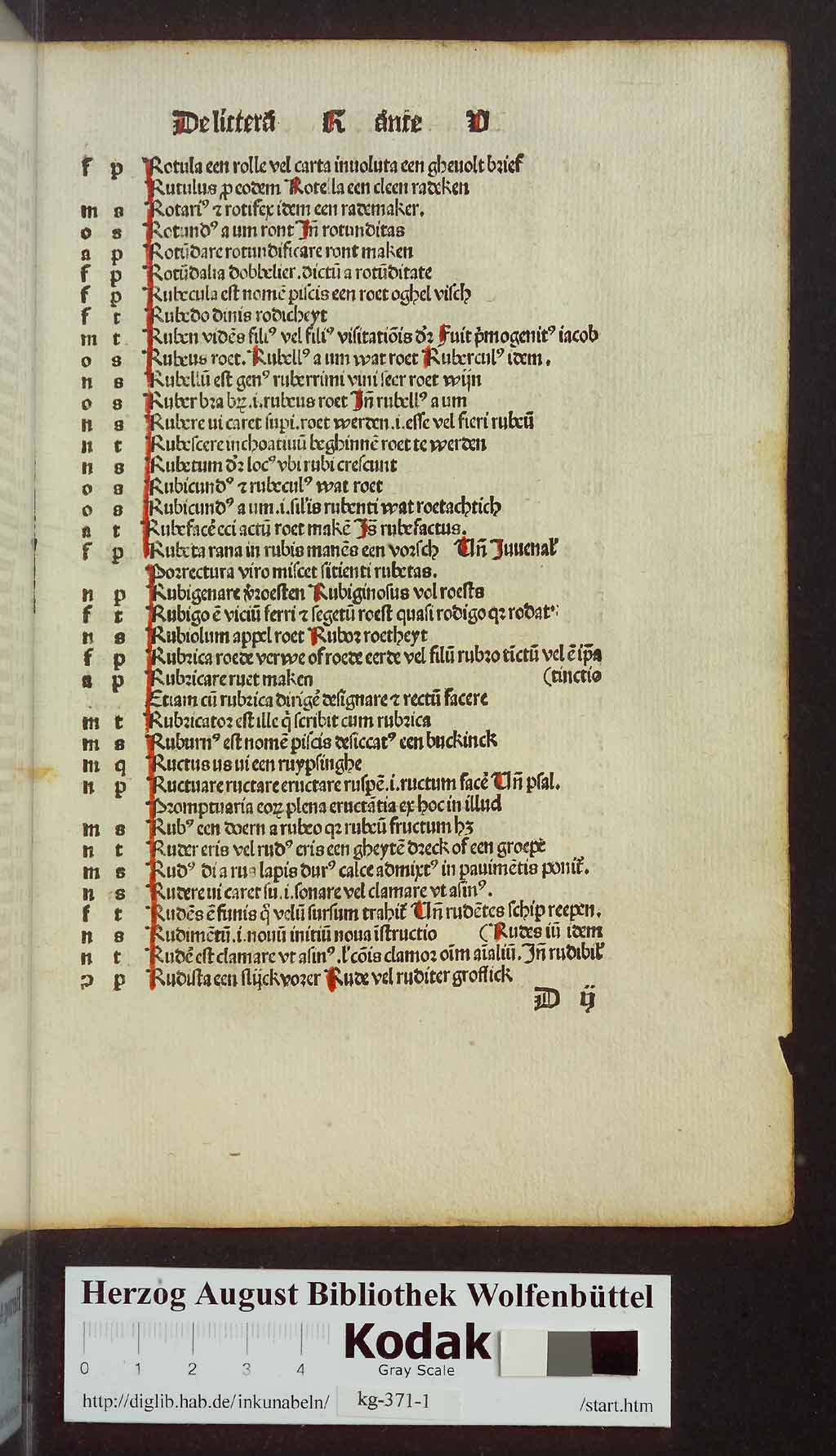http://diglib.hab.de/inkunabeln/kg-371-1/00333.jpg