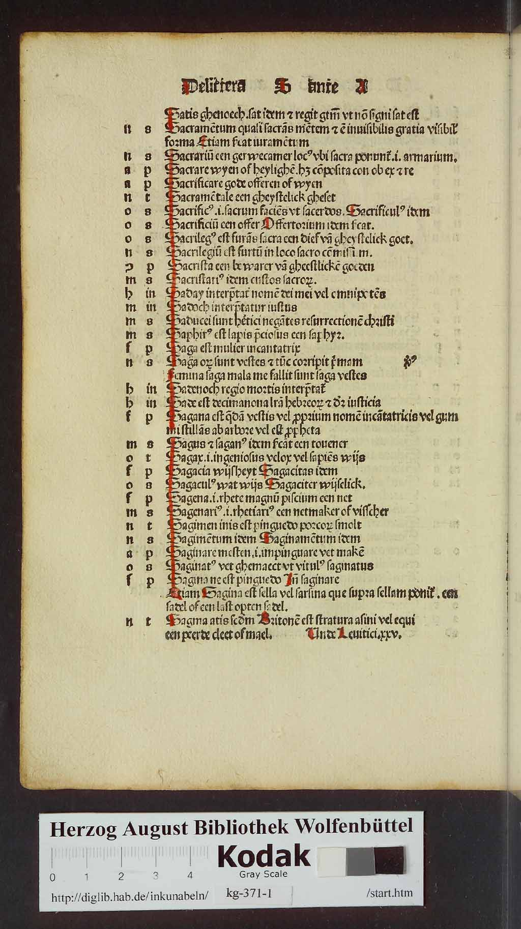 http://diglib.hab.de/inkunabeln/kg-371-1/00336.jpg