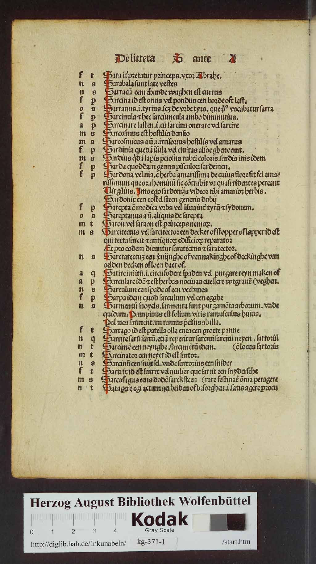 http://diglib.hab.de/inkunabeln/kg-371-1/00340.jpg