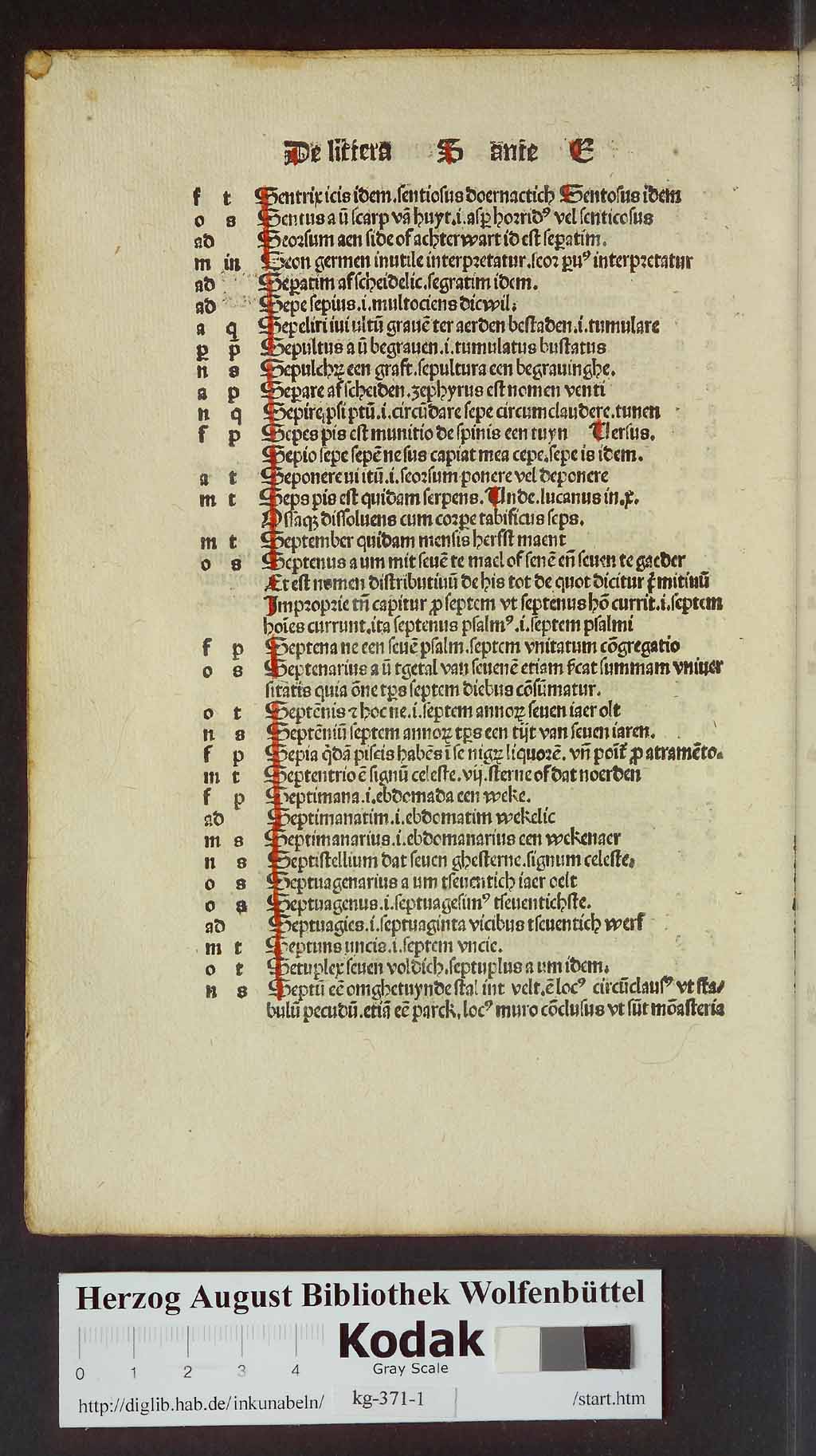 http://diglib.hab.de/inkunabeln/kg-371-1/00350.jpg