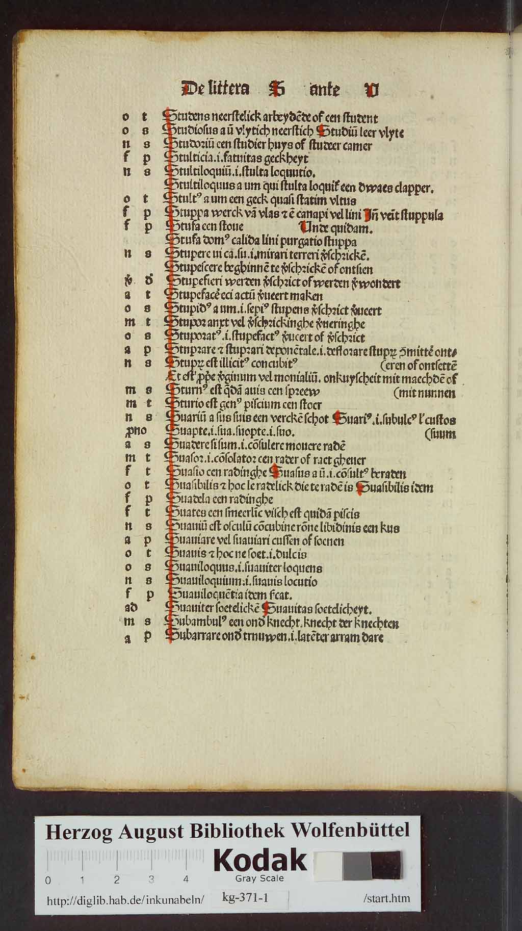 http://diglib.hab.de/inkunabeln/kg-371-1/00372.jpg