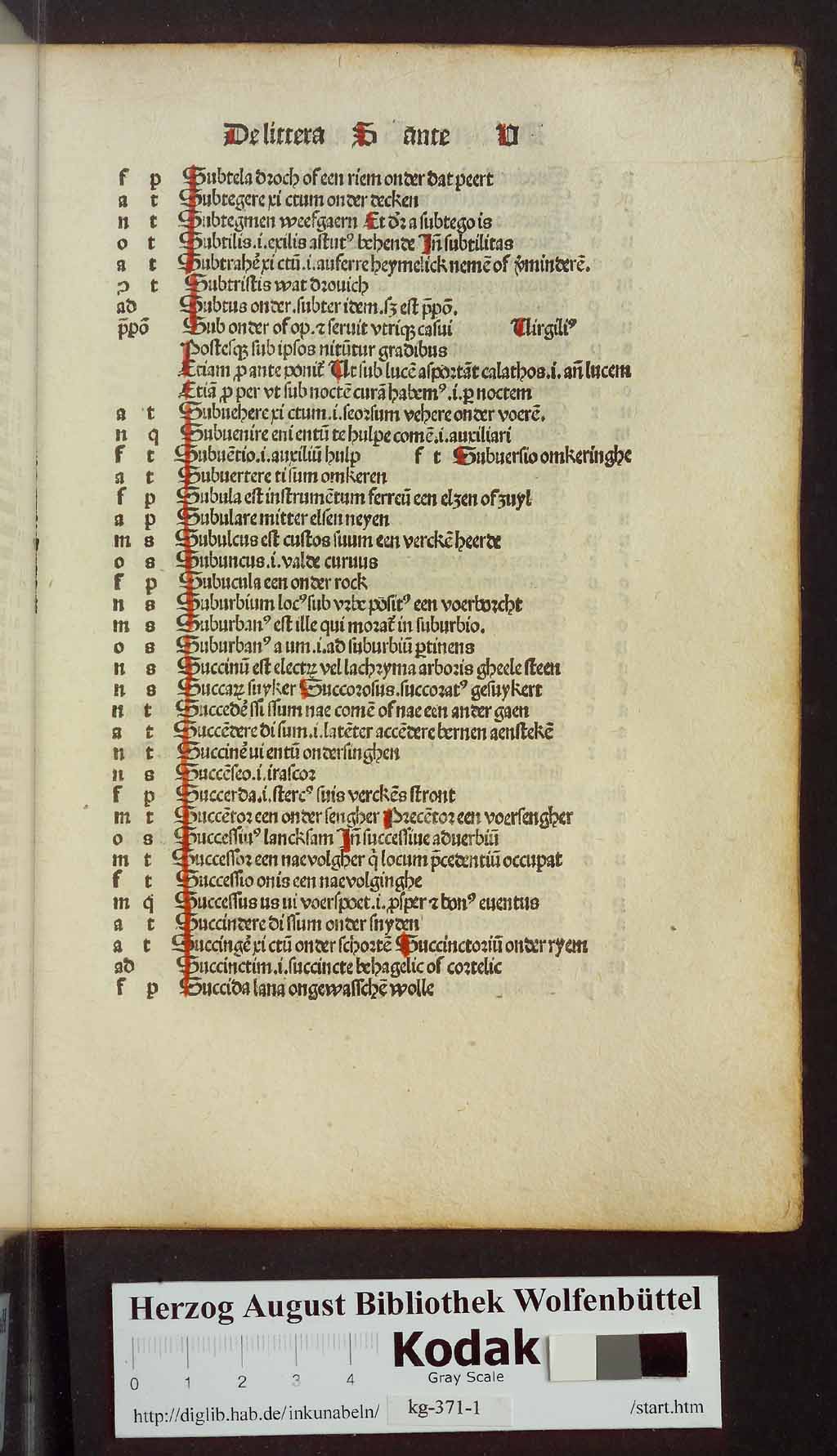 http://diglib.hab.de/inkunabeln/kg-371-1/00375.jpg