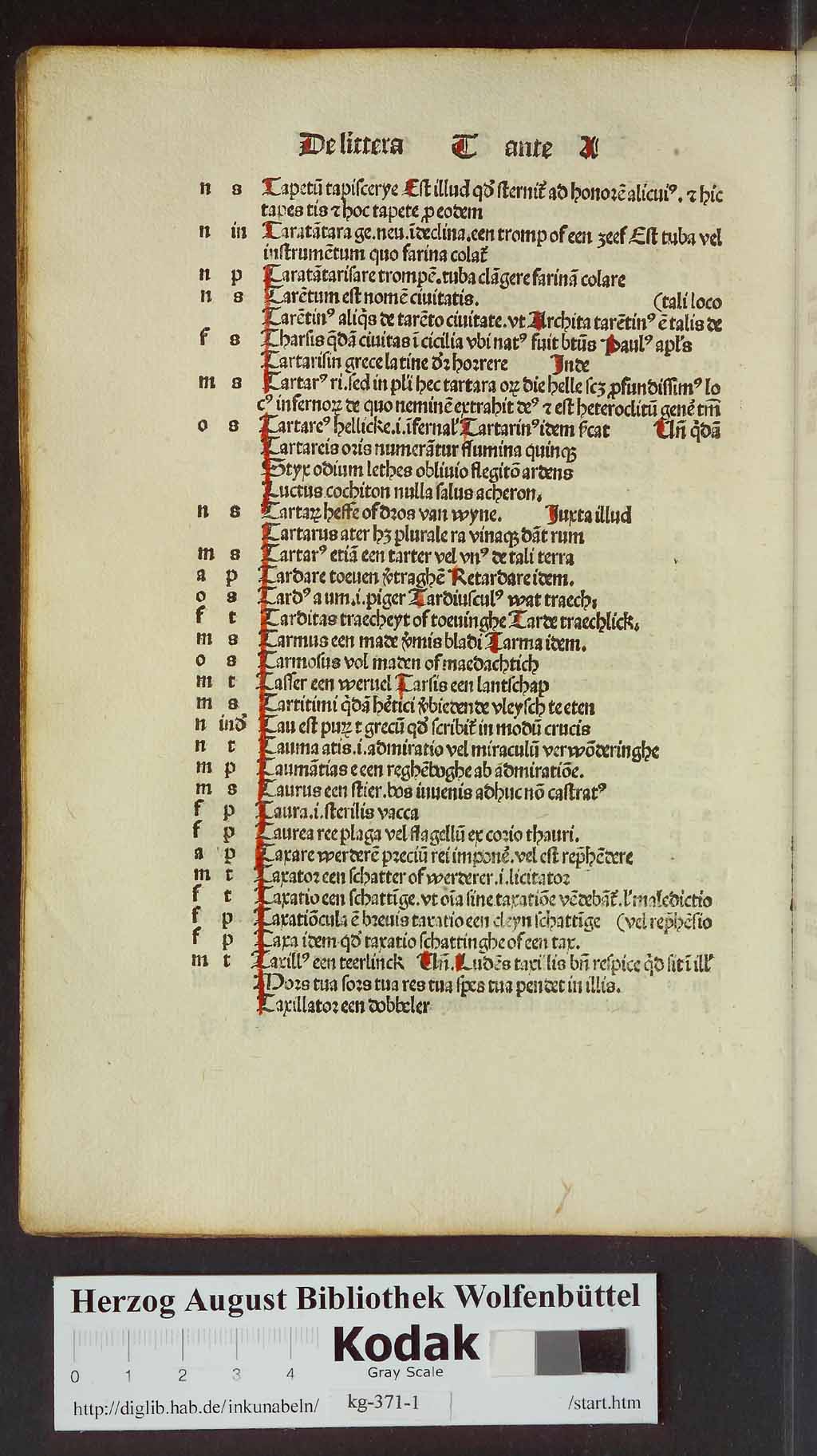 http://diglib.hab.de/inkunabeln/kg-371-1/00382.jpg