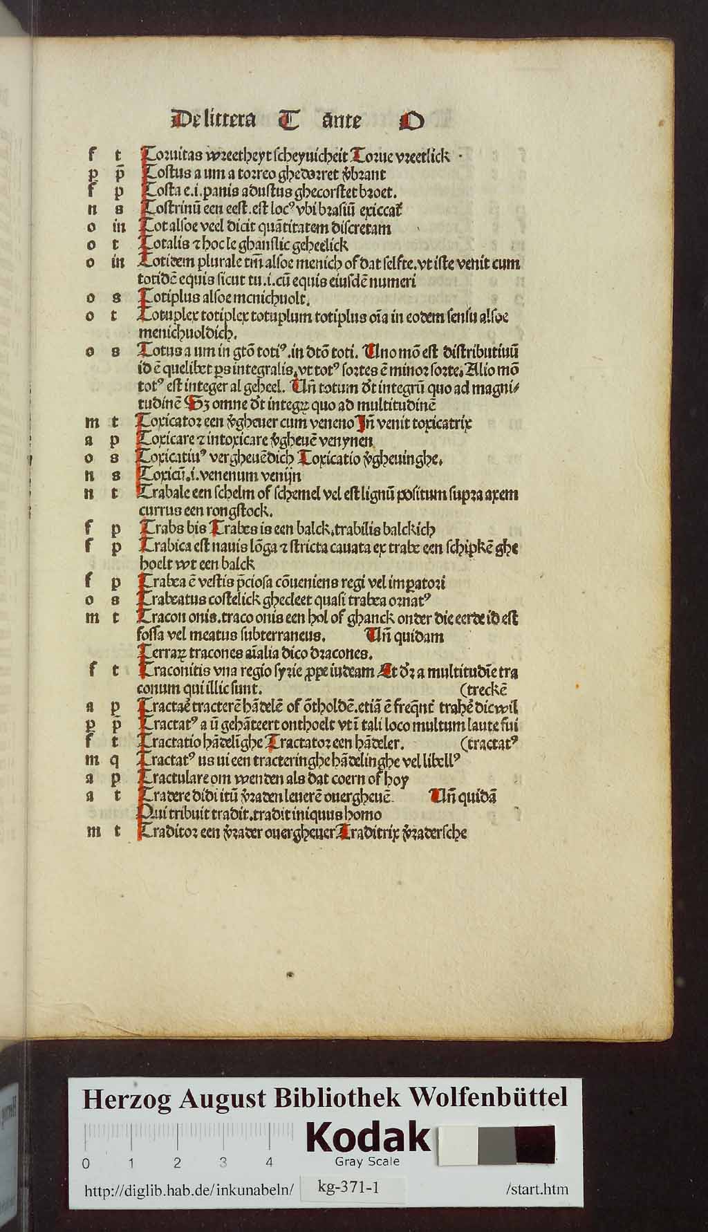 http://diglib.hab.de/inkunabeln/kg-371-1/00395.jpg