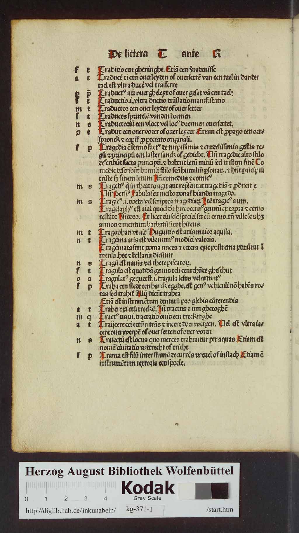 http://diglib.hab.de/inkunabeln/kg-371-1/00396.jpg