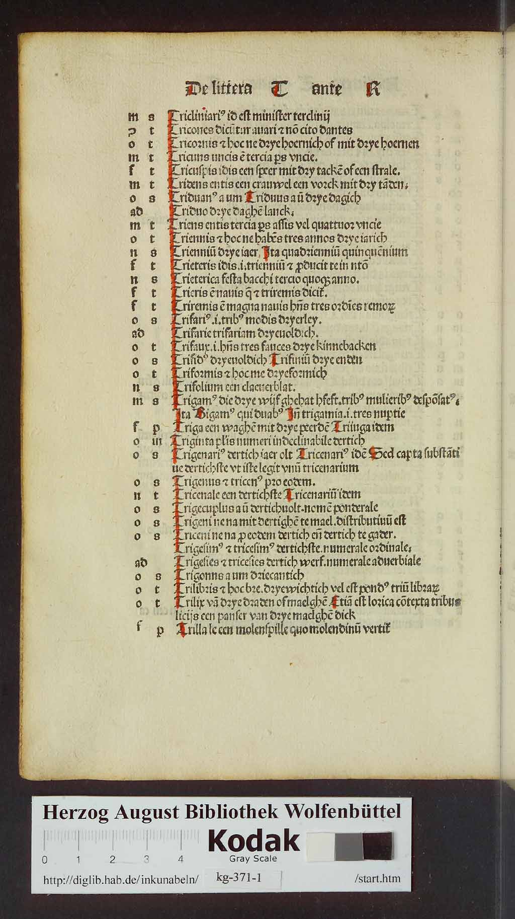http://diglib.hab.de/inkunabeln/kg-371-1/00400.jpg