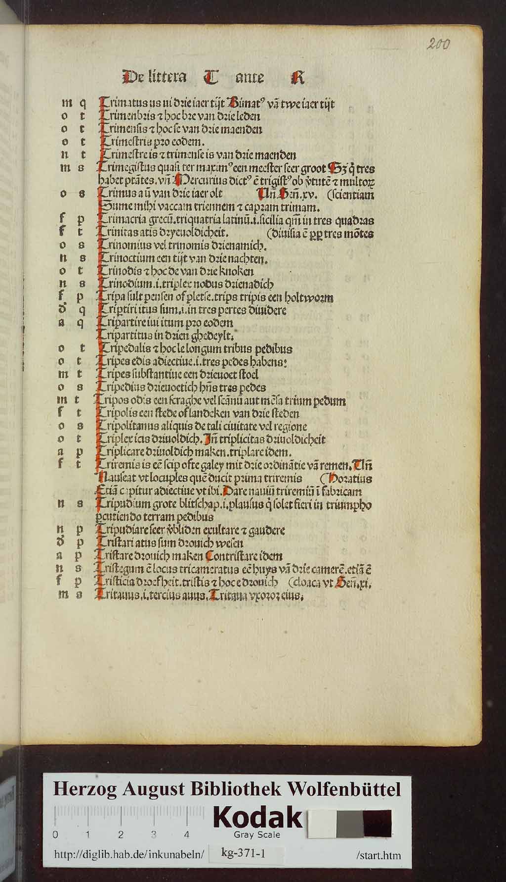 http://diglib.hab.de/inkunabeln/kg-371-1/00401.jpg