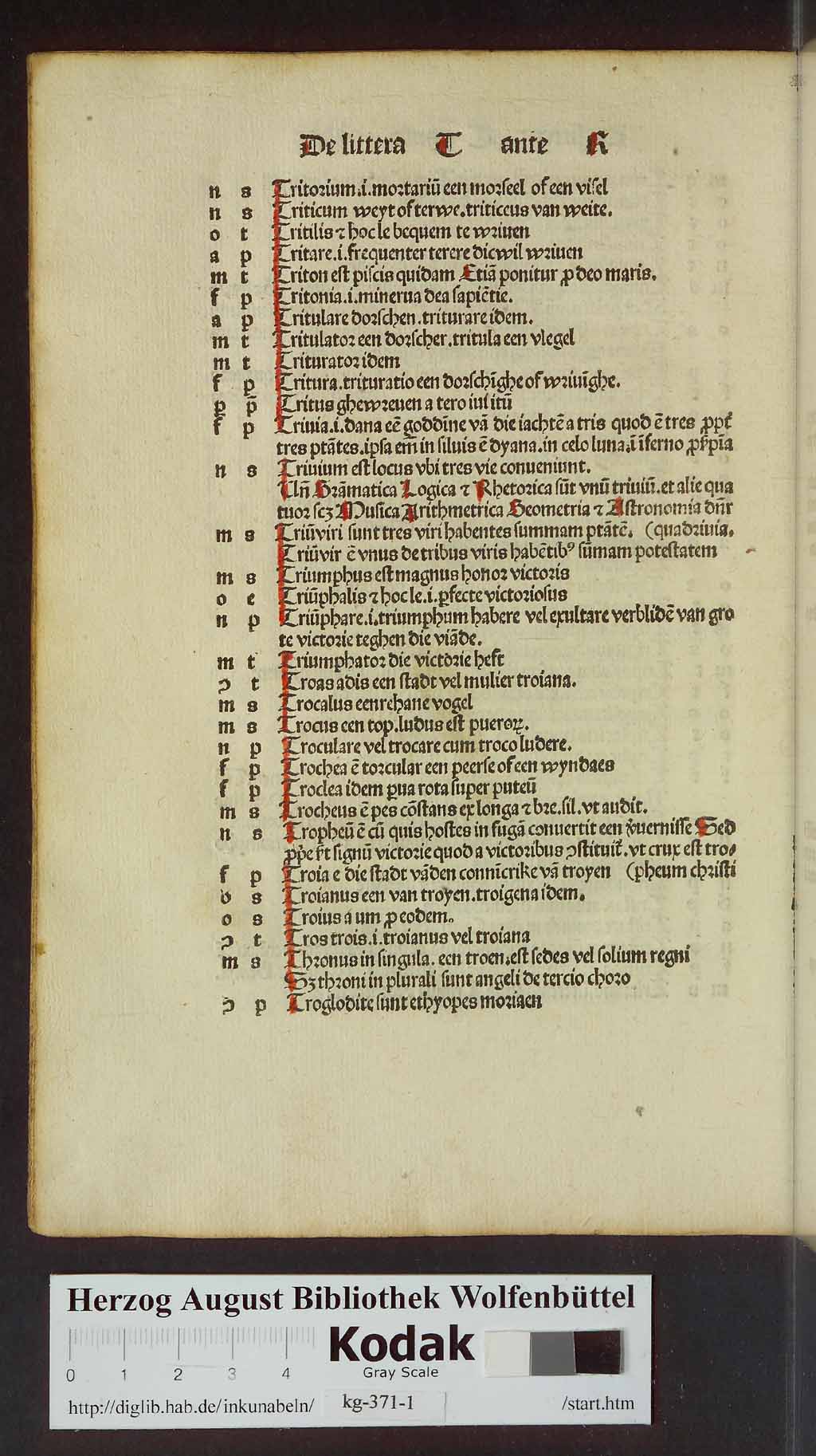 http://diglib.hab.de/inkunabeln/kg-371-1/00402.jpg