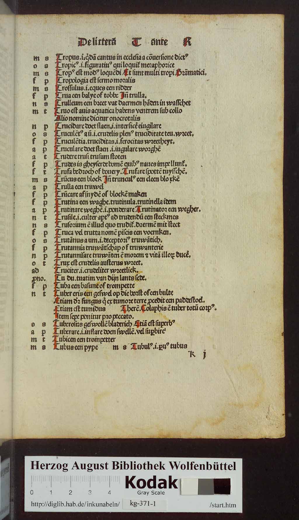 http://diglib.hab.de/inkunabeln/kg-371-1/00403.jpg