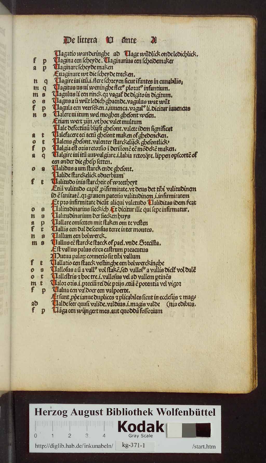 http://diglib.hab.de/inkunabeln/kg-371-1/00407.jpg