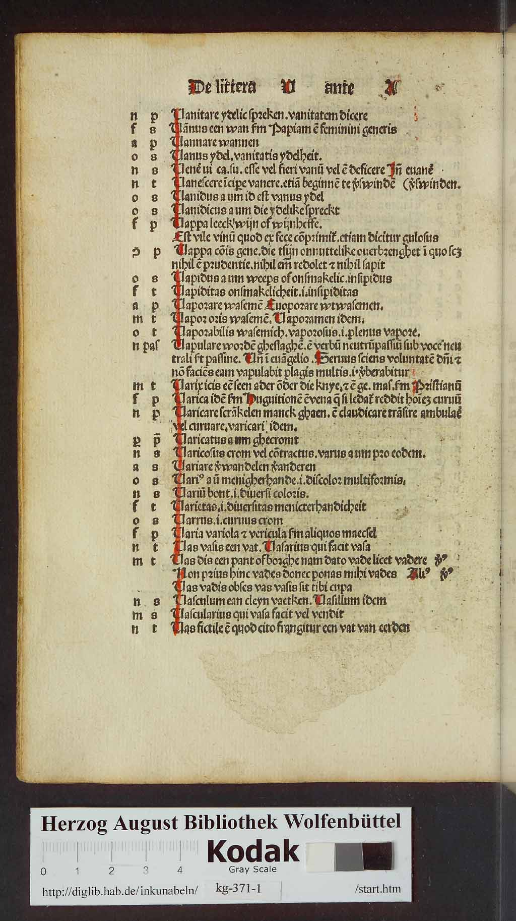 http://diglib.hab.de/inkunabeln/kg-371-1/00408.jpg