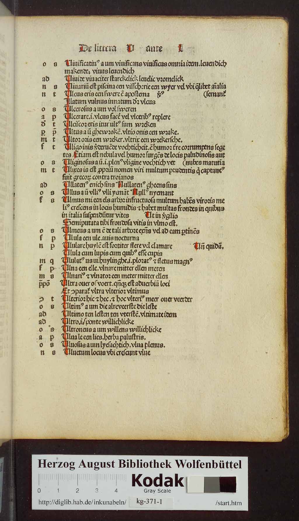 http://diglib.hab.de/inkunabeln/kg-371-1/00425.jpg