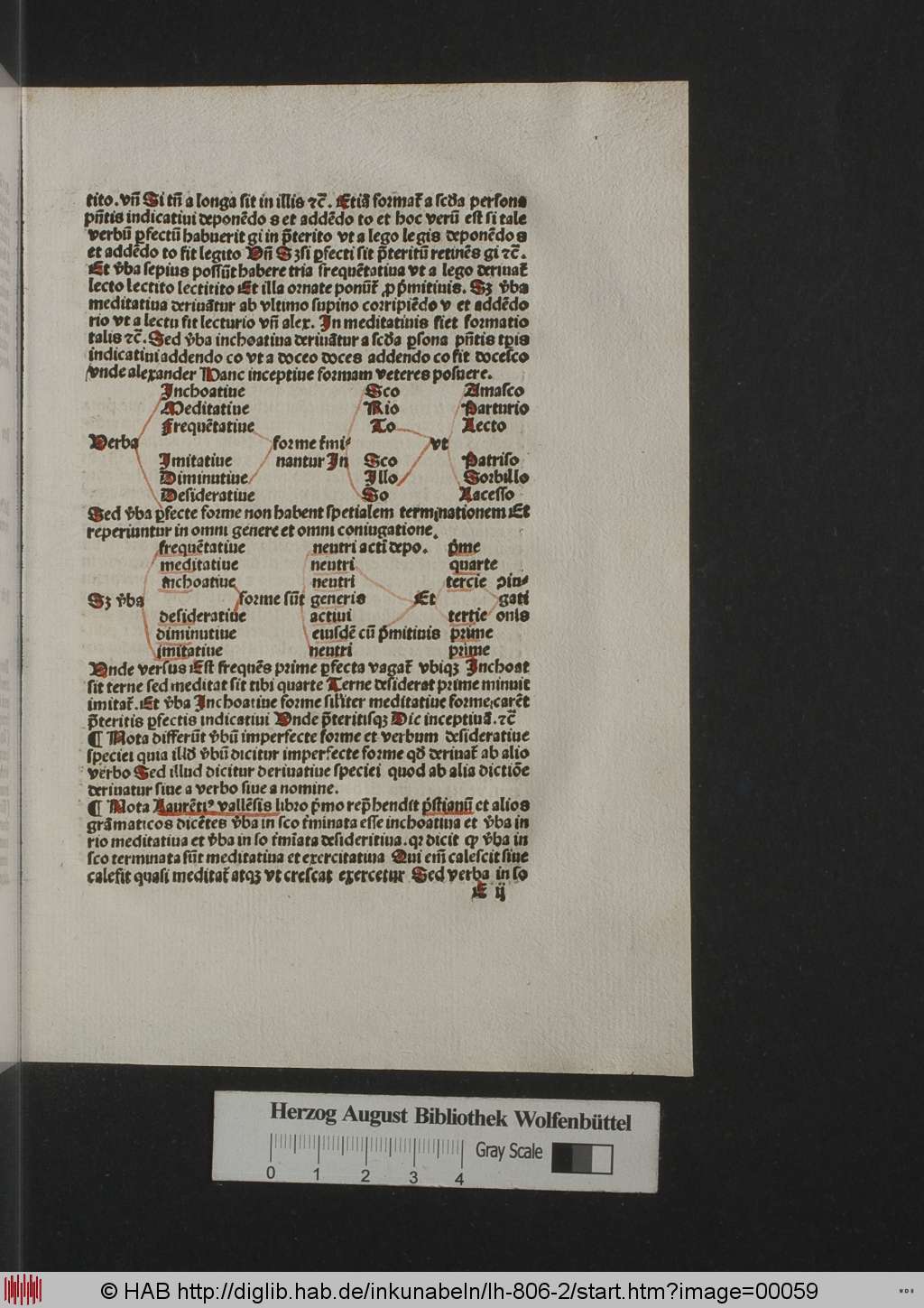 http://diglib.hab.de/inkunabeln/lh-806-2/00059.jpg