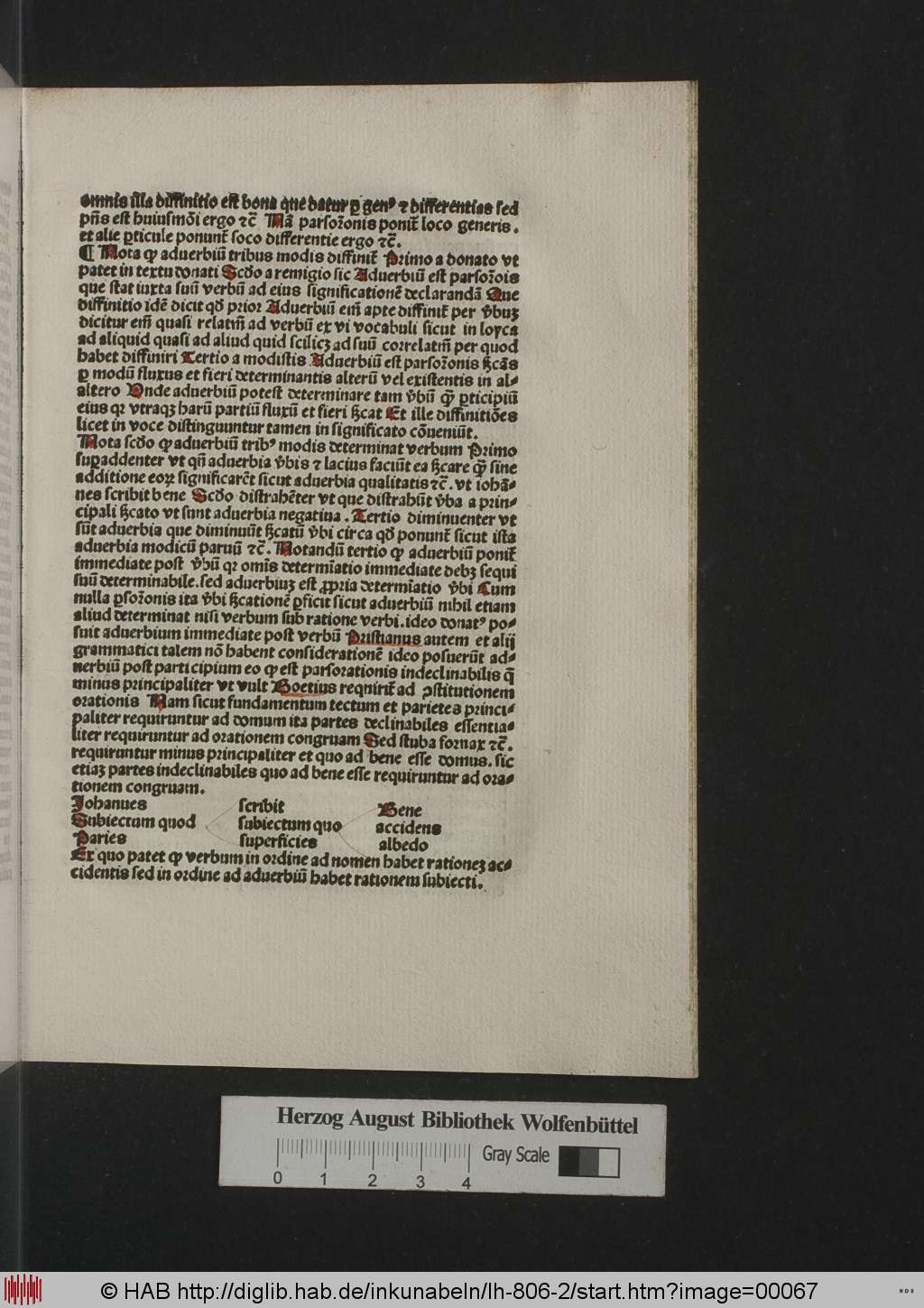 http://diglib.hab.de/inkunabeln/lh-806-2/00067.jpg