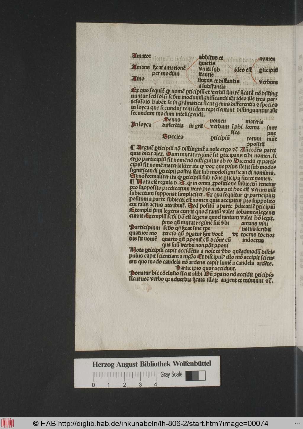 http://diglib.hab.de/inkunabeln/lh-806-2/00074.jpg