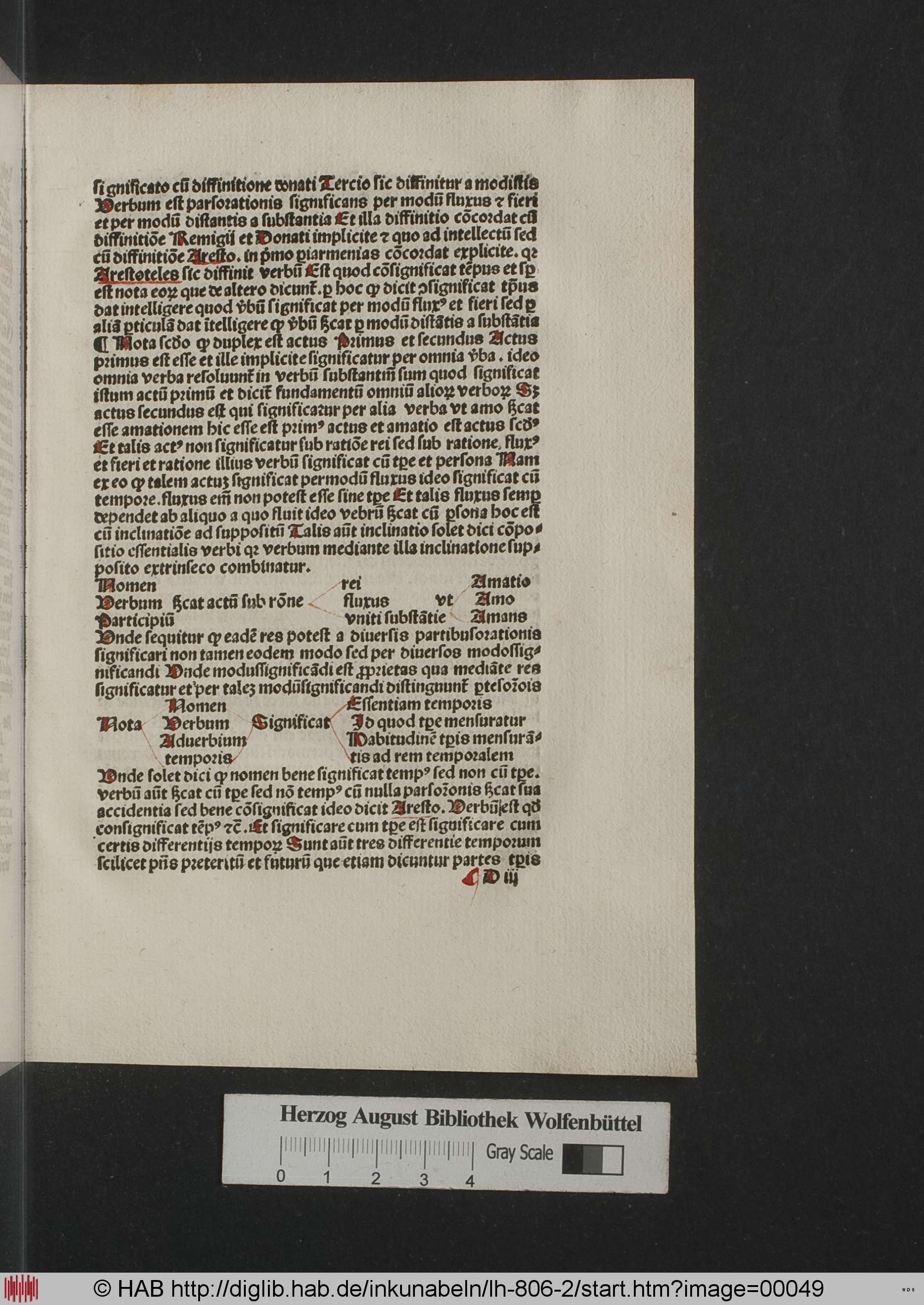 http://diglib.hab.de/inkunabeln/lh-806-2/max/00049.jpg