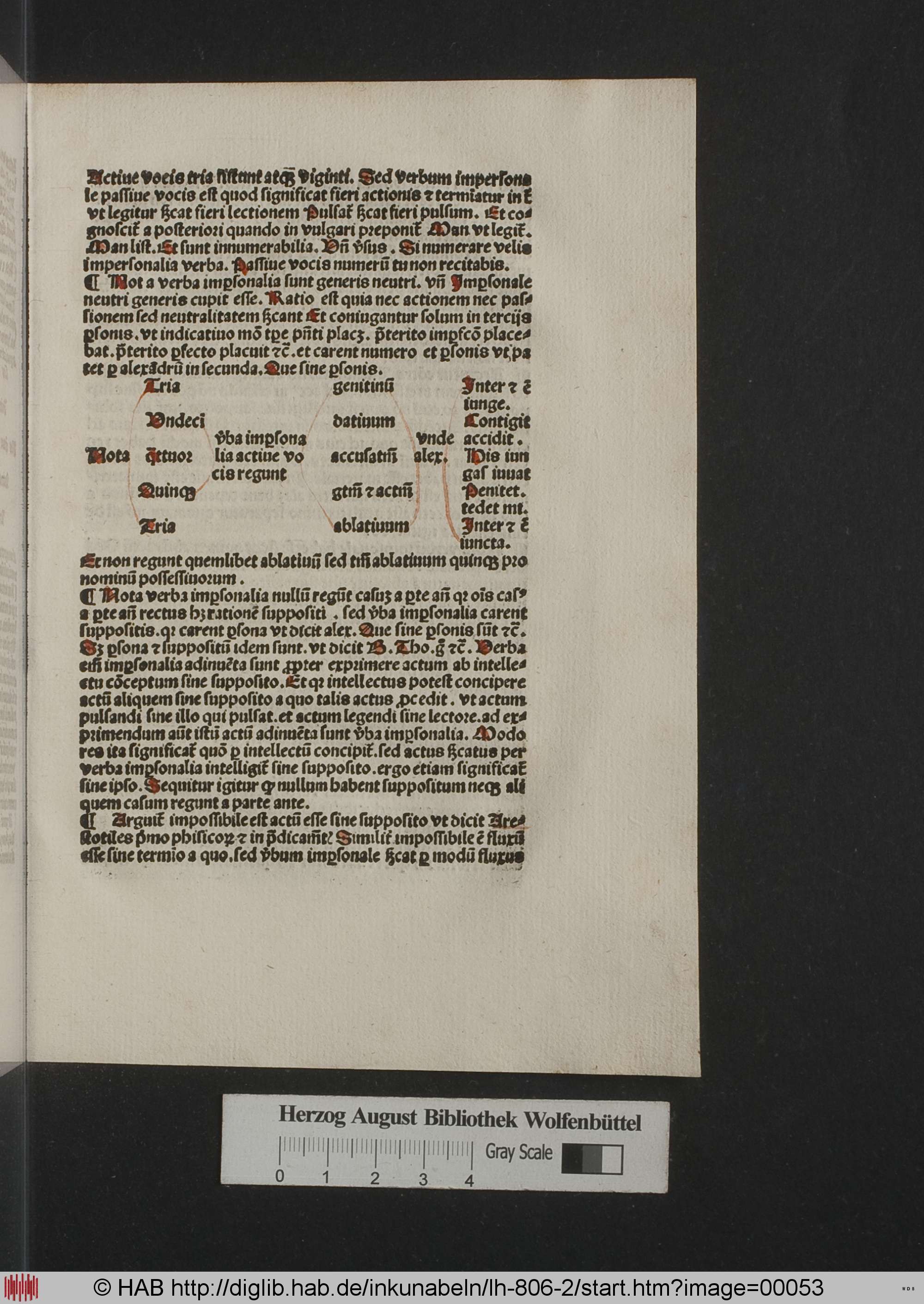 http://diglib.hab.de/inkunabeln/lh-806-2/max/00053.jpg