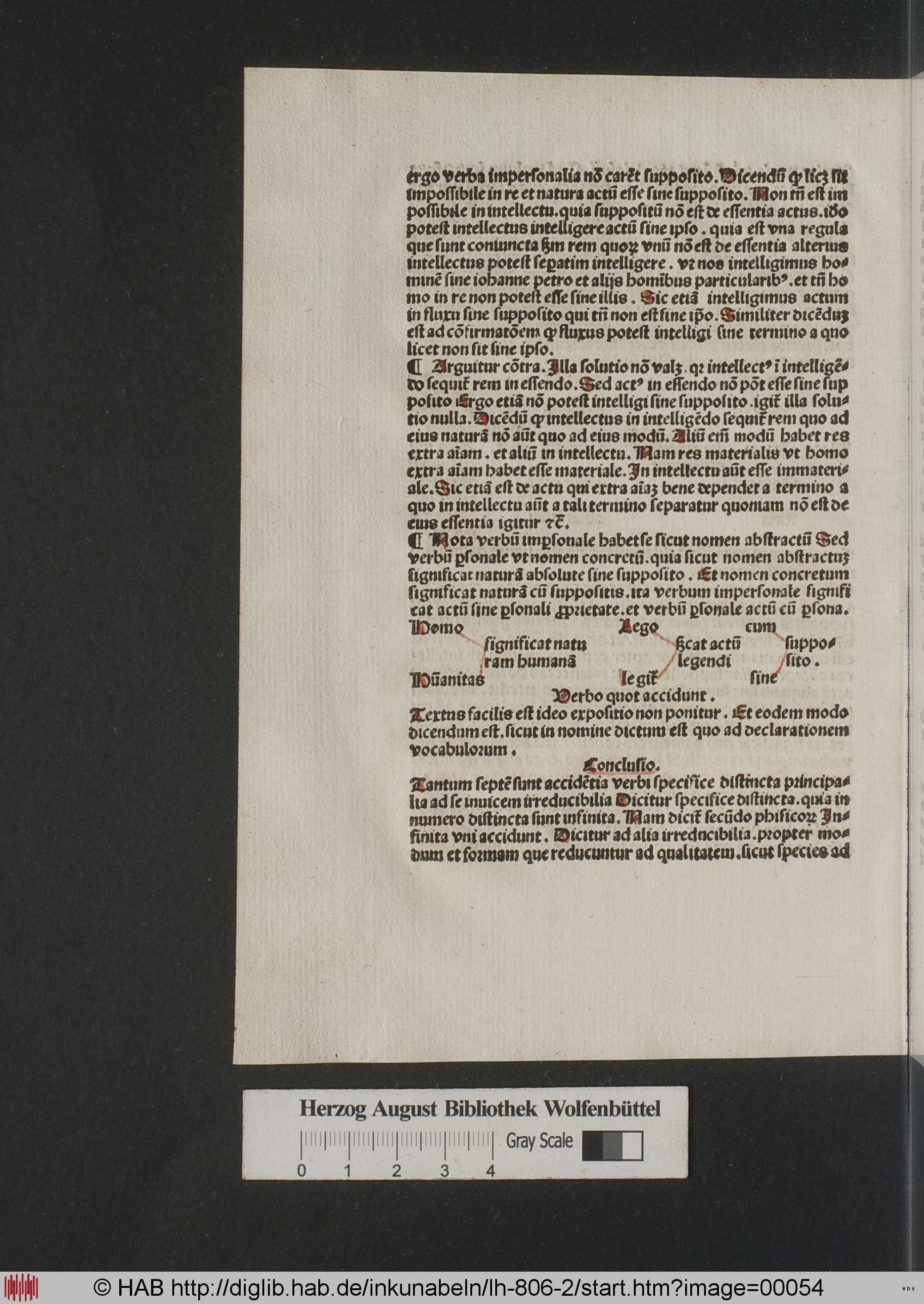 http://diglib.hab.de/inkunabeln/lh-806-2/max/00054.jpg