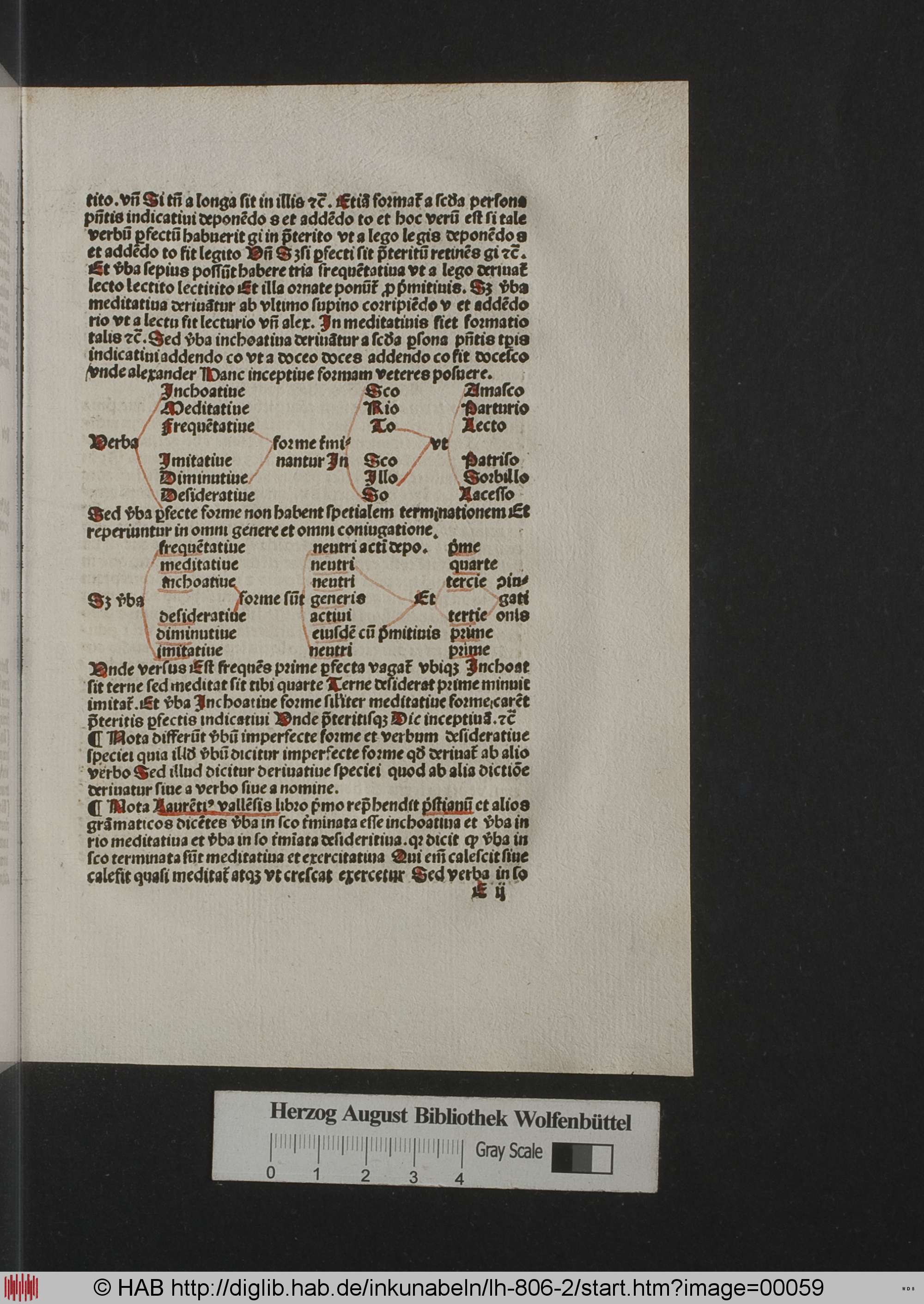 http://diglib.hab.de/inkunabeln/lh-806-2/max/00059.jpg