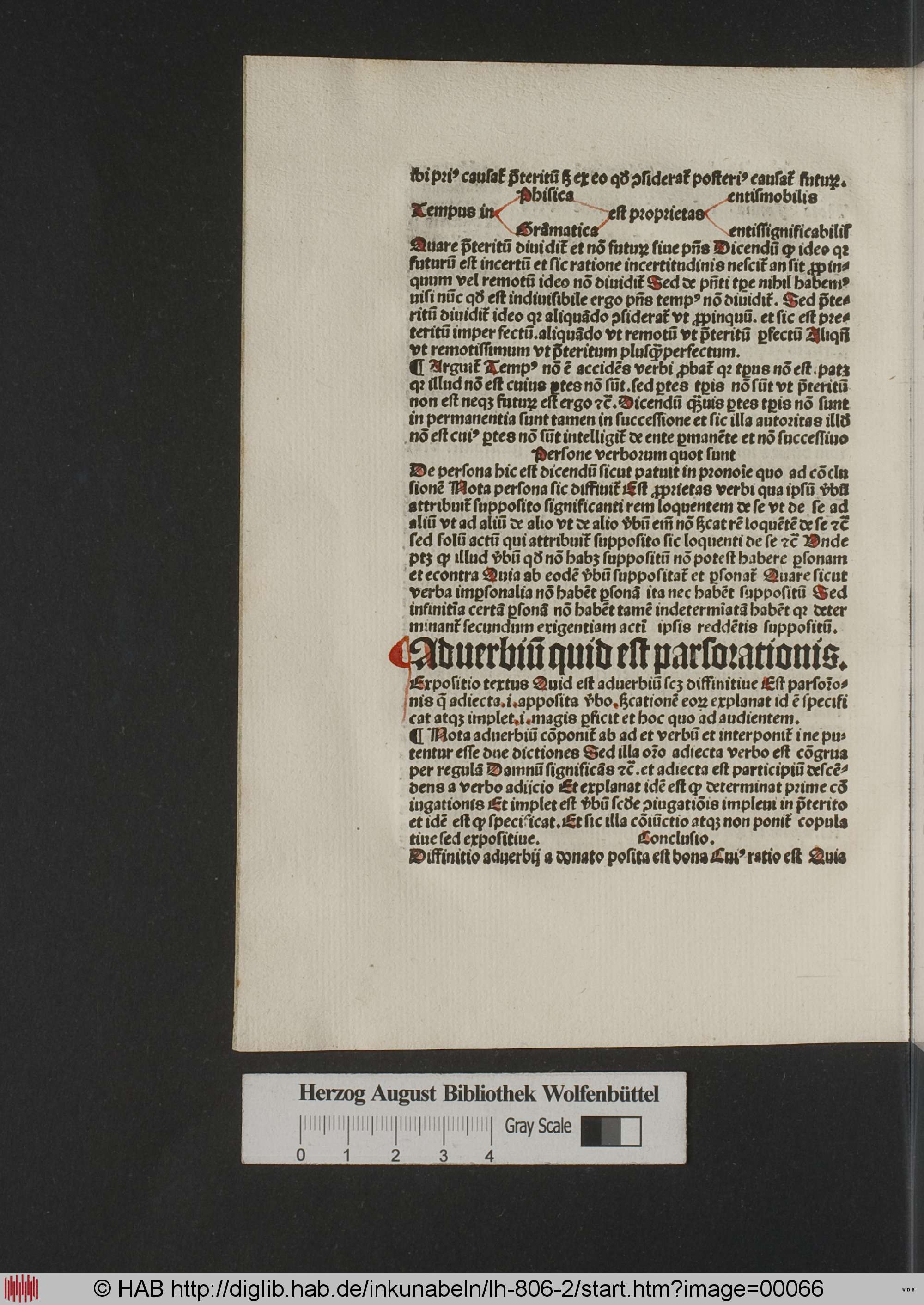 http://diglib.hab.de/inkunabeln/lh-806-2/max/00066.jpg