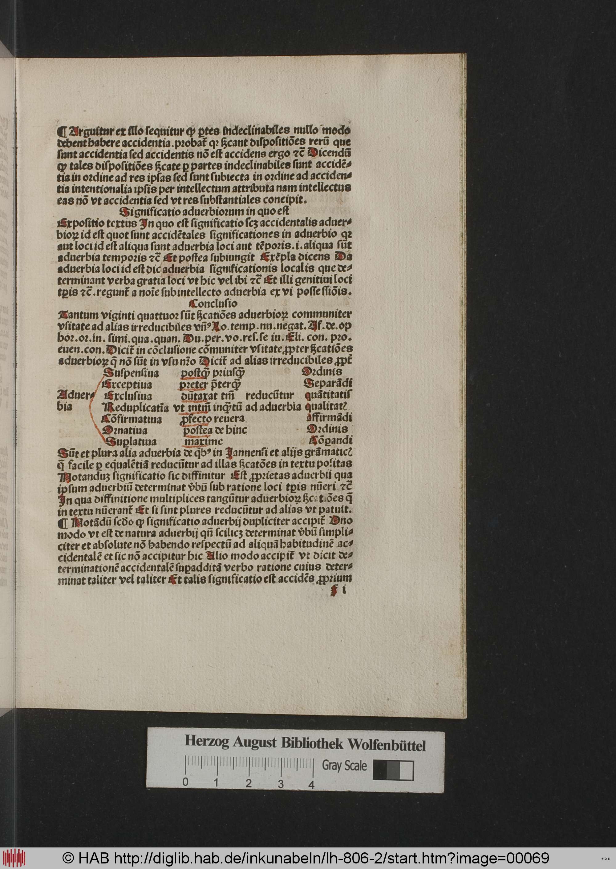 http://diglib.hab.de/inkunabeln/lh-806-2/max/00069.jpg