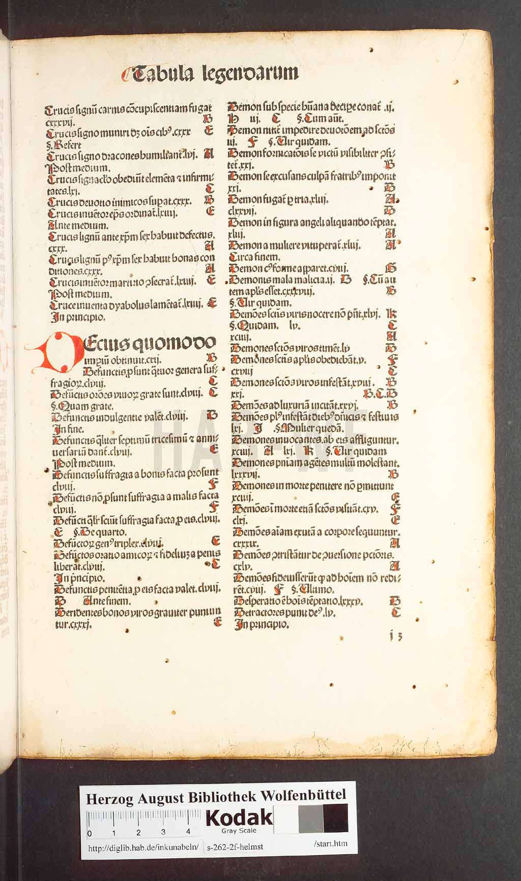 http://diglib.hab.de/inkunabeln/s-262-2f-helmst/00009.jpg