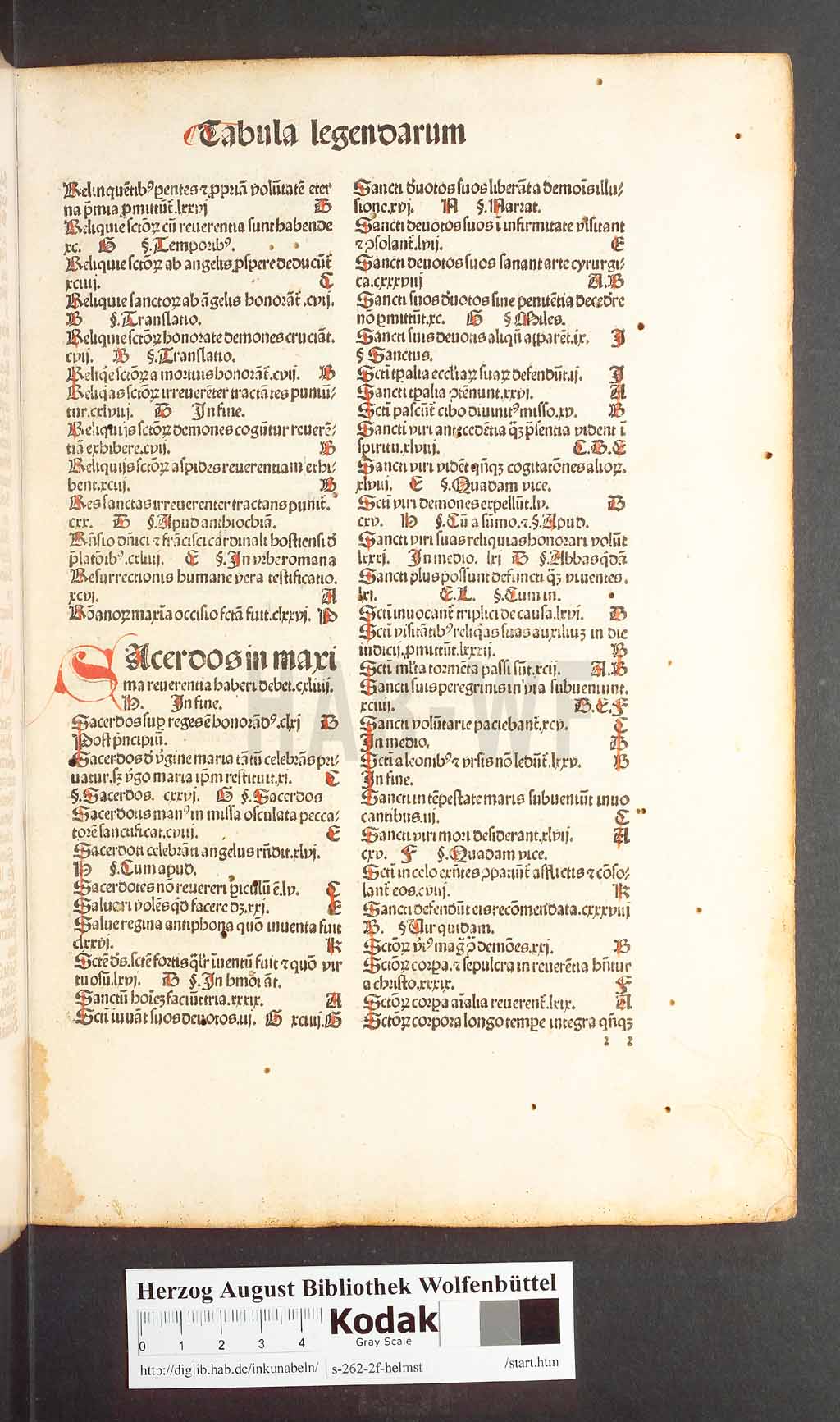 http://diglib.hab.de/inkunabeln/s-262-2f-helmst/00019.jpg