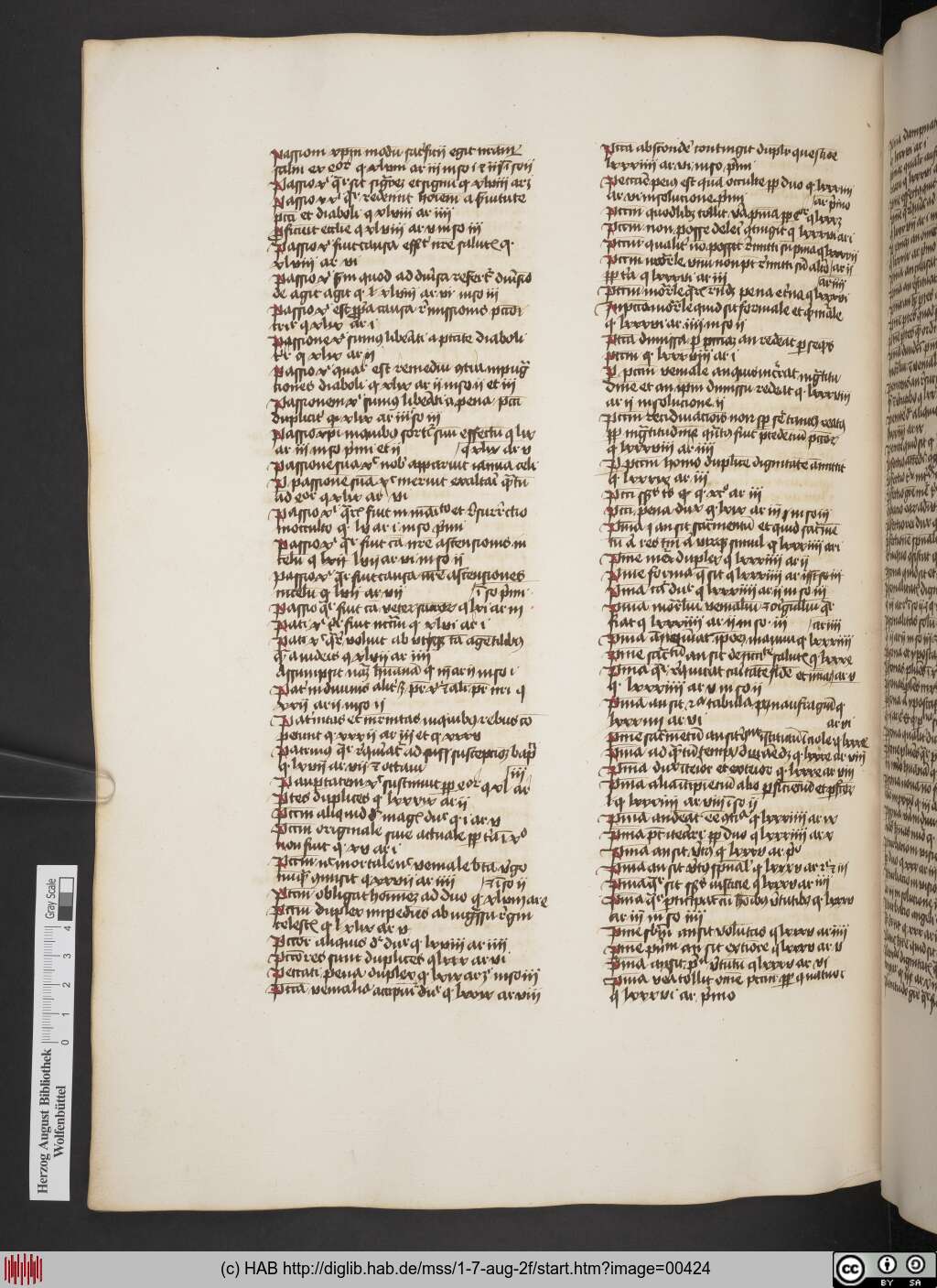 http://diglib.hab.de/mss/1-7-aug-2f/00424.jpg