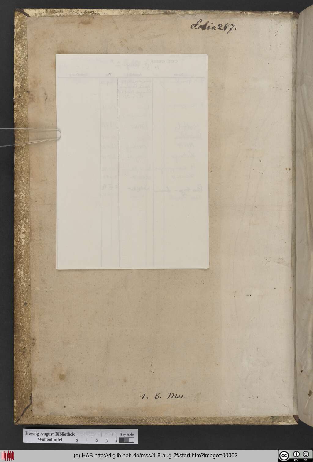 http://diglib.hab.de/mss/1-8-aug-2f/00002.jpg