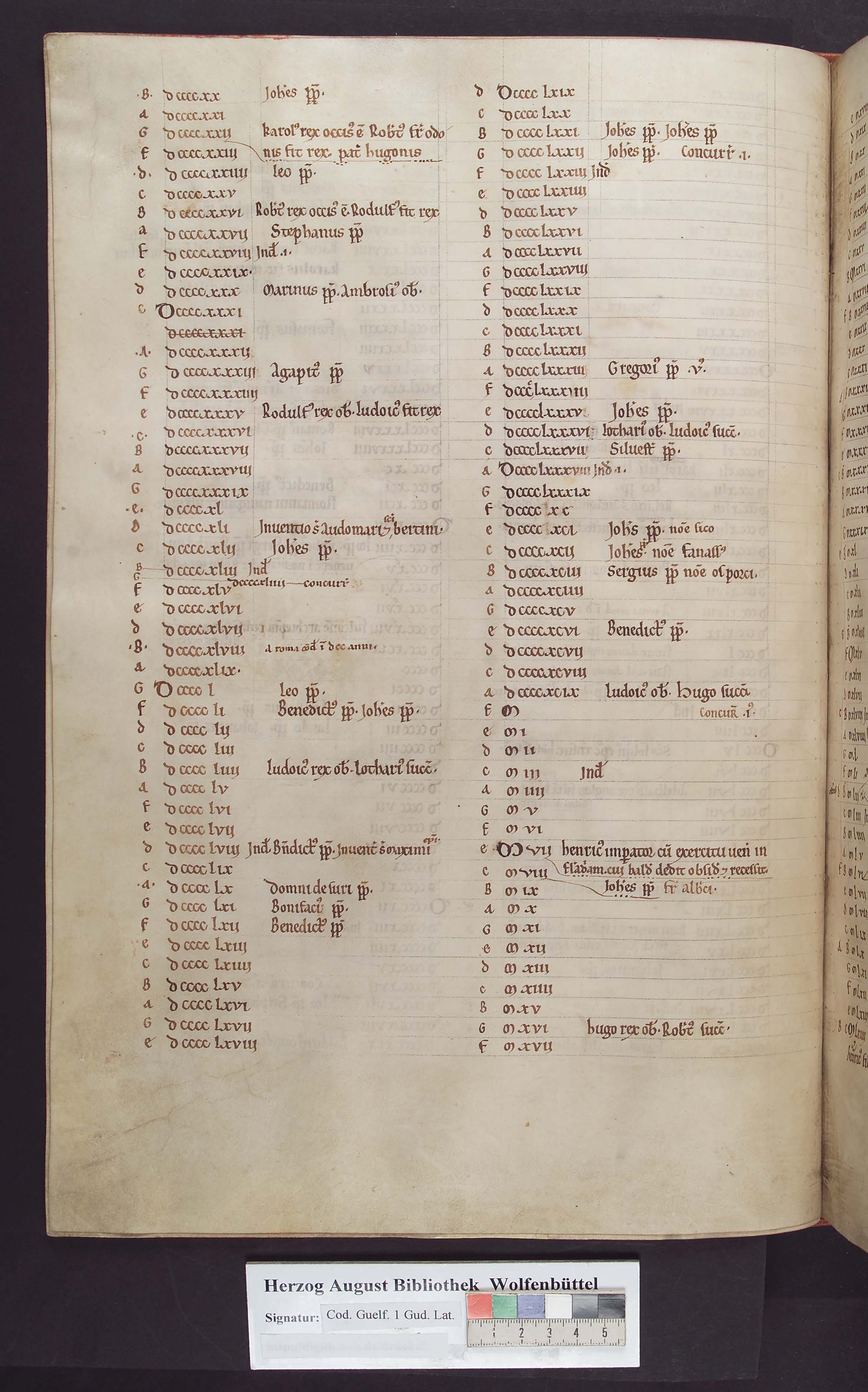 http://diglib.hab.de/mss/1-gud-lat/max/00060.jpg