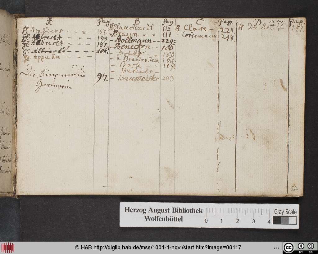 http://diglib.hab.de/mss/1001-1-novi/00117.jpg